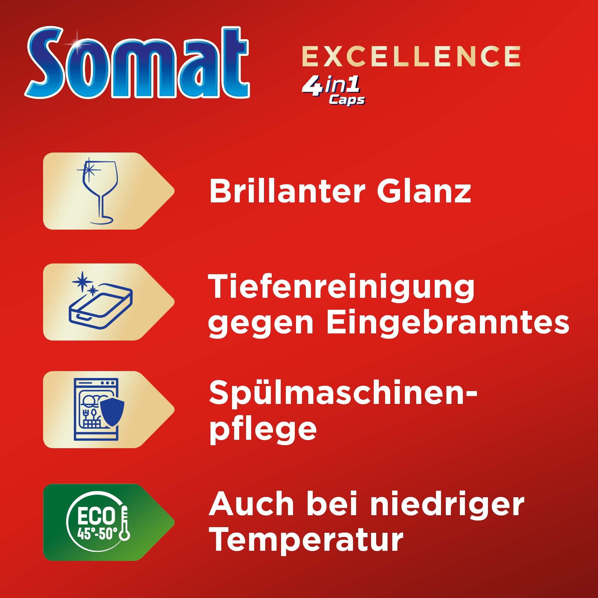 Somat Excellence 4in1 Caps (4 x 70 Caps), schnellauflösende Spülmaschinentabs, Somat Caps für exzellente Reinigung & Glanz sogar im Eco-Programm & bei niedrigen Temperaturen