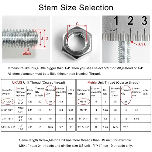 Miniatura 7 de MySit Ruedas giratorias, vástago roscado de 3 pulgadas, ruedas TPR de 38 "-16 x 1-12", rueda de goma termoplástica resistente con capacidad de carga