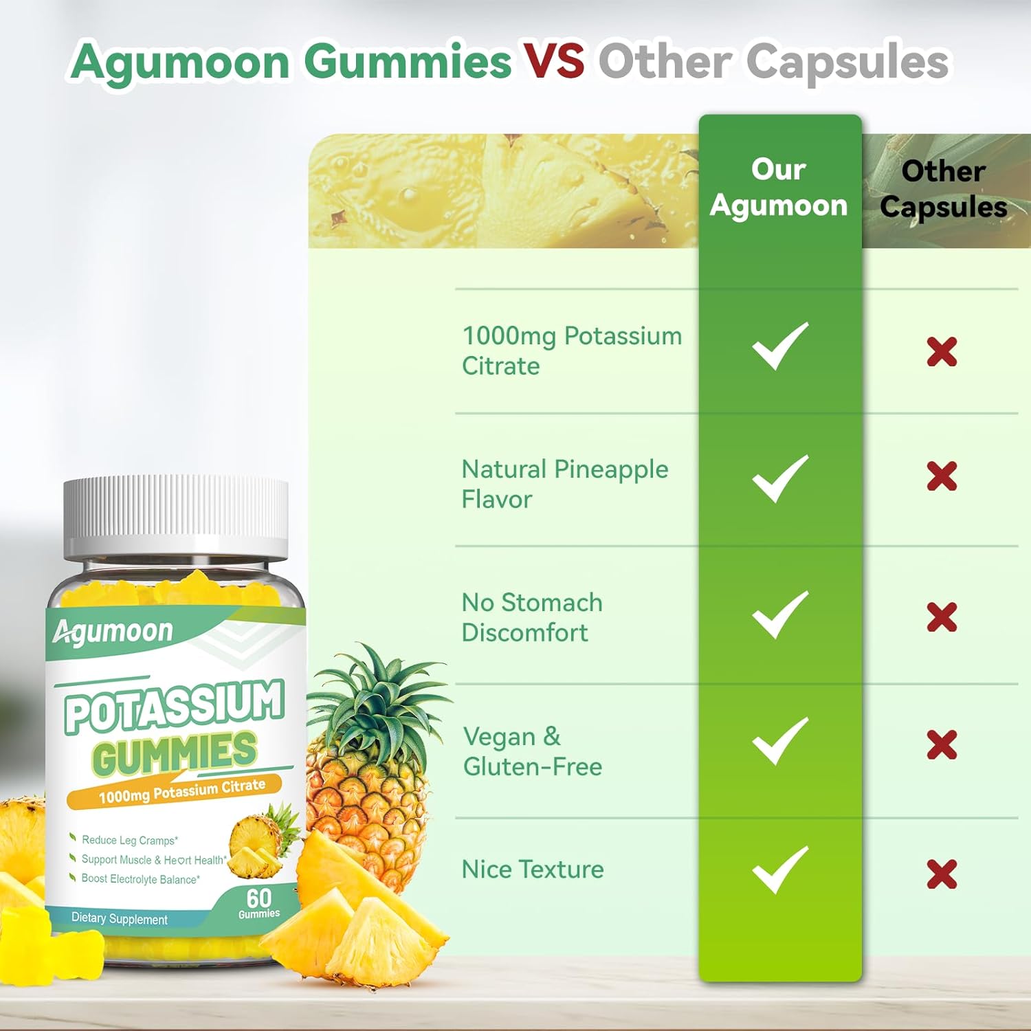 Potassium Gummies 1000mg, Potassium Citrate Gummies for Adults Women & Men, Chewable Potassium Supplement Support Leg Cramps & Muscle Health - Sugar Free, Vegan,60 Count - Image 4