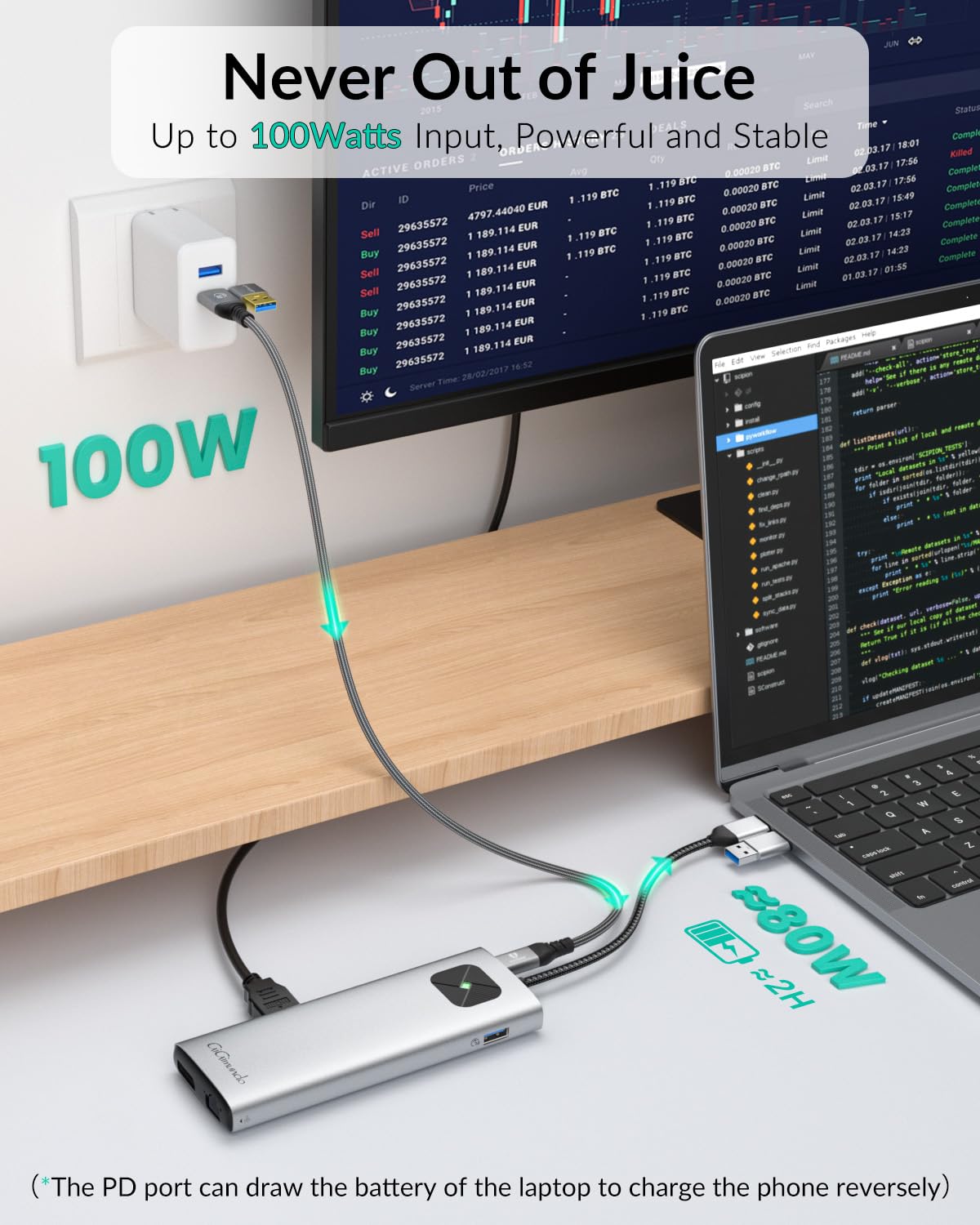 GiGimundo Station d'accueil USB C 10 en 1, Displaylink pour MacBook Air/Pro avec 2 * 4K @60Hz HDMI et 2*DisplayPort, Gigabit Ethernet, 3 * USB3.2, 100W PD, port Audio 3.5mm, pour Windows/Linux-Argenté