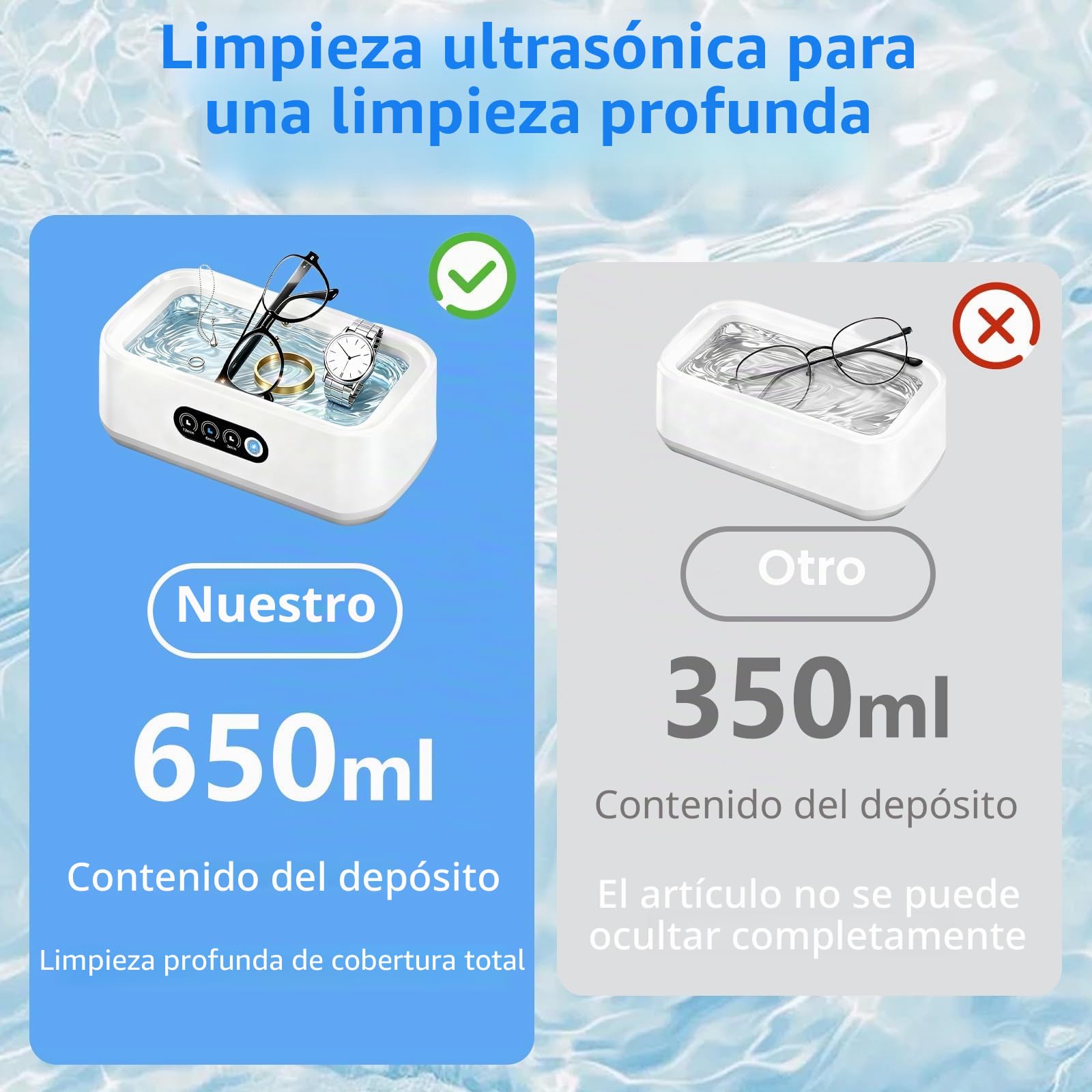 Limpiador Ultrasónico 650ml, Ultrasonidos Limpieza 49KHz, Ultrasonic Cleaner, 3 Funciones de Tiempo, Limpieza Ultrasonidos para Gafas, Joyas, Dentaduras