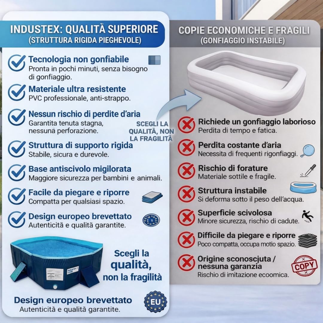 INDUSTEX - Piscina pieghevole e pieghevole, piscina per bambini e adulti, piscina per cani portatile, piscina smontabile, non include copertura per piscina e tela di suel (Med interna: 180 x 110 x 50