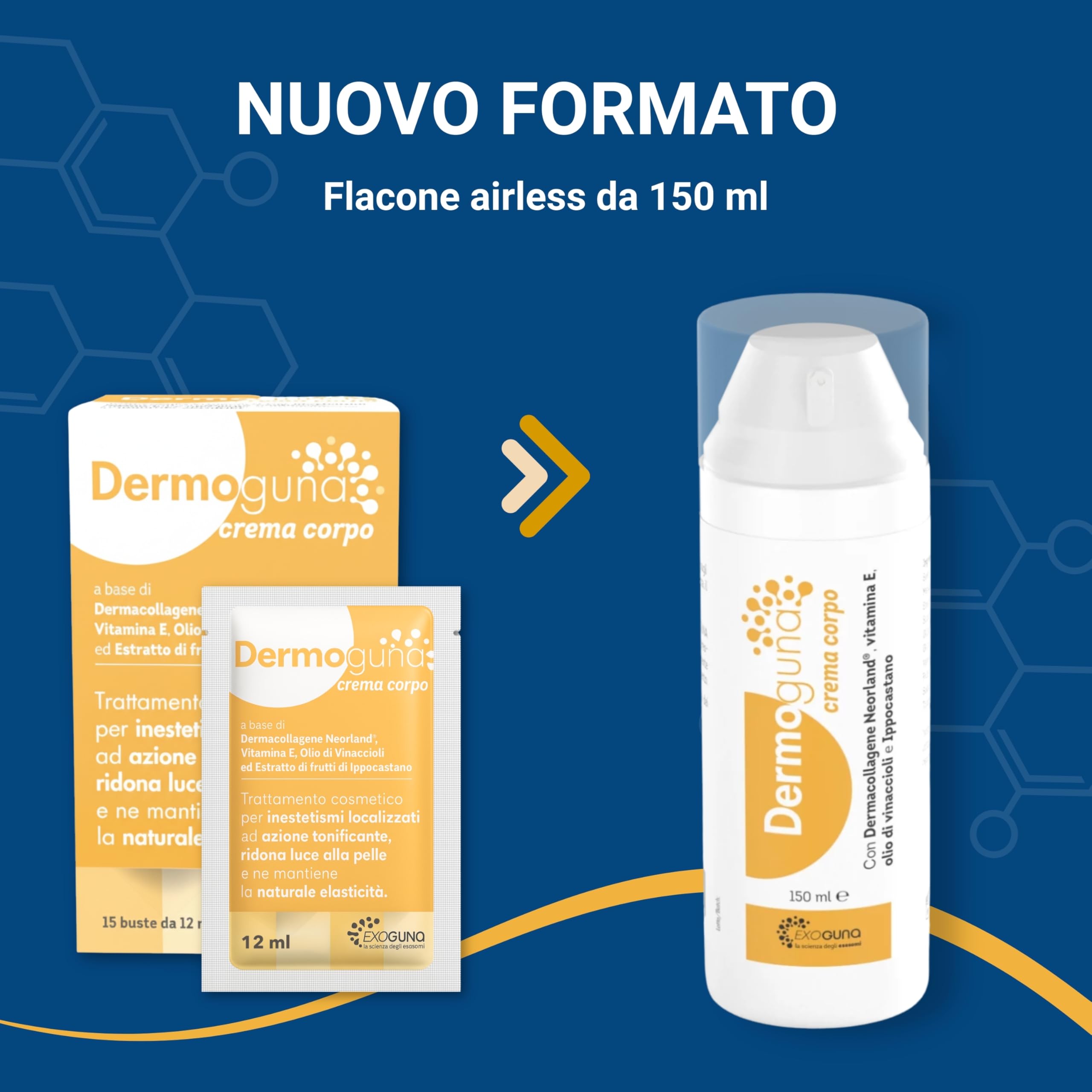 GUNA Dermoguna Crema Corpo 150 ml - con Dermocollagene Norland ®, Vitamina E, Olio di Vinaccioli e Ippocastano - Trattamento Tonificante per Inestetismi Localizzati