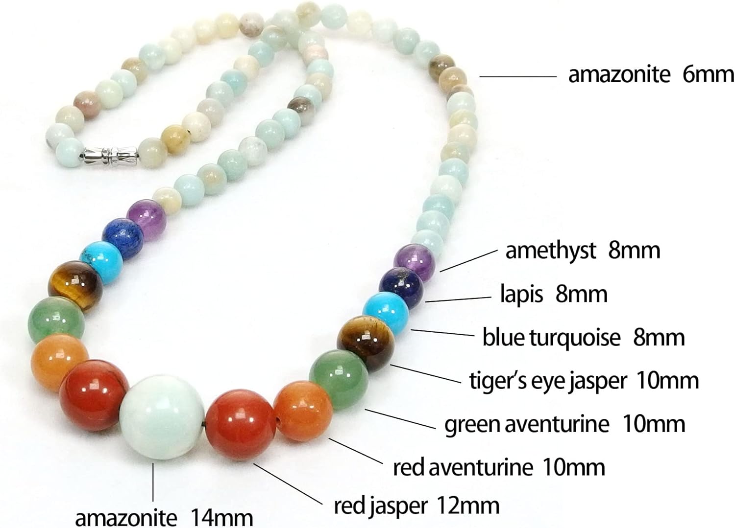 7 Chakra Necklace for Women Strong Healing Crystal Genuine Stone Beaded Gemstone Necklace 20 inches Jewelry Gifts for Women Mom - Image 4