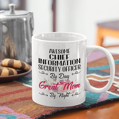 Miniatura 59 de Mother's Day Gift From Daughter, Son To Mom 11oz, 15oz White Ceramic Mug - Gis Manager