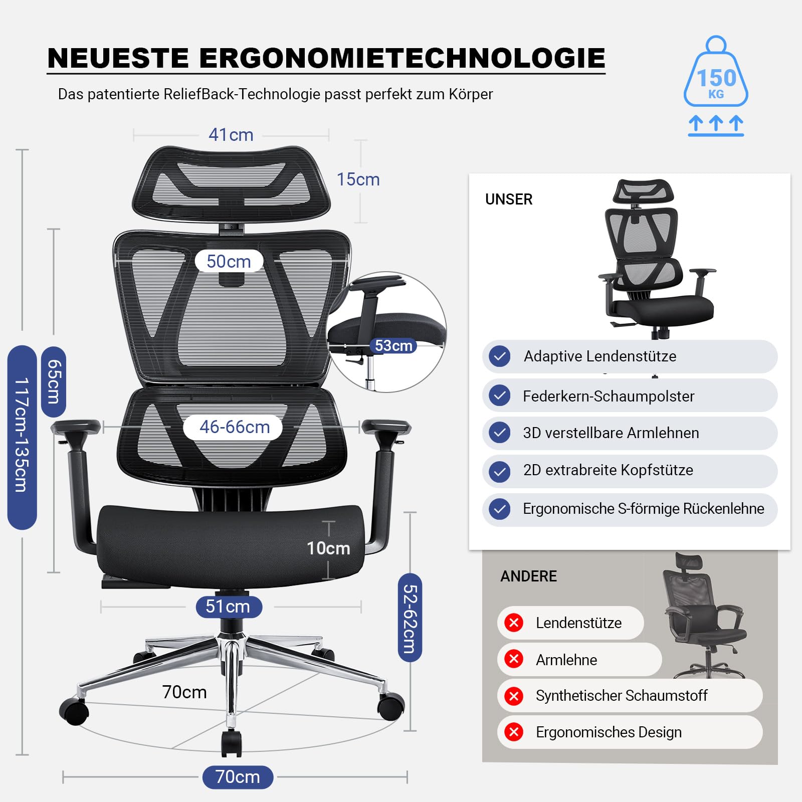 MELOKEA Bürostuhl Ergonomisch 150 kg, Federkern-Sitzpolster | Schreibtischstuhl für Homeoffice und langes Sitzen mit dynamischer Lendenstütze, 3D-Armlehnen und EN1335