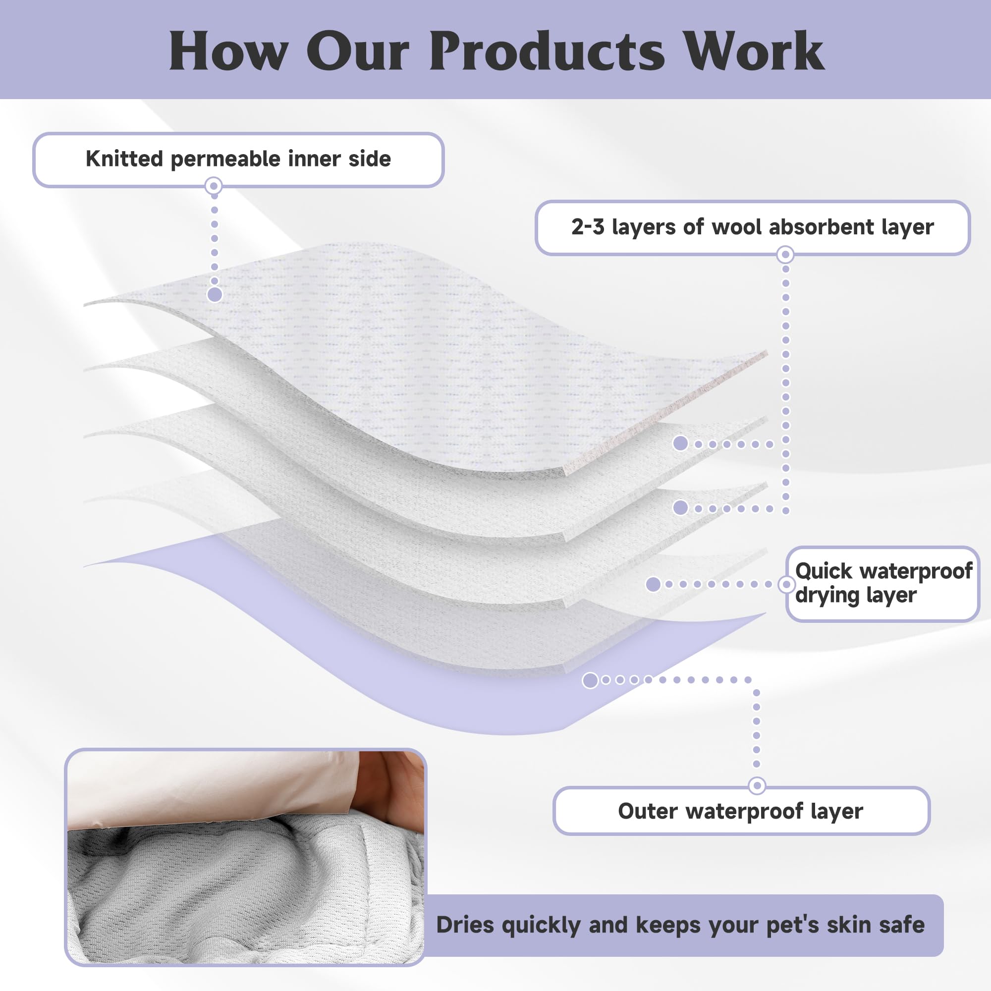 Paquete de 4 pañales reutilizables para perras, altamente absorbentes, pañales para perras, pañales para perros grandes, amarillo y morado