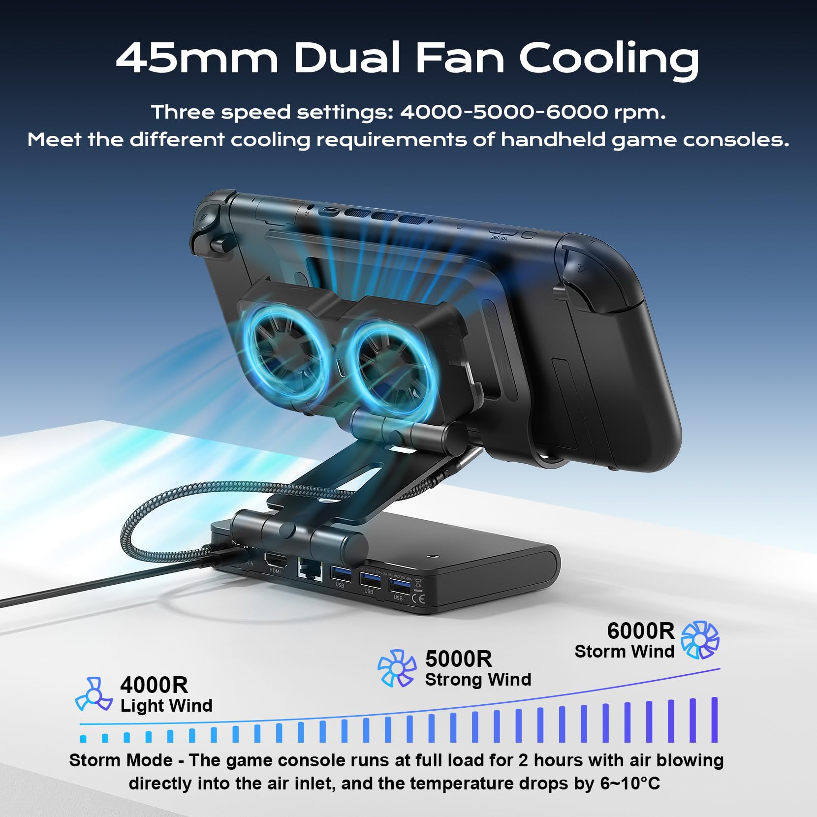 Estación de acoplamiento magnética dual de 3 velocidades para Steam Deck/ROG Ally X/Legion Go (S)/MSI Claw, estación de acoplamiento Switch con 4K a 144Hz, USB 3.2x3, PD100W, ajuste Ethernet y HDMI