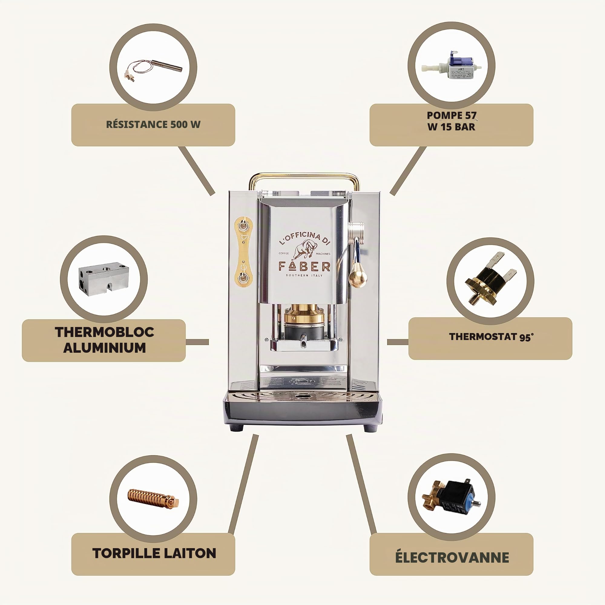 FABER COFFEE MACHINES | Modèle Pro Total Inox Deluxe | Machine à café à dosettes ese 44mm | Pressacialda en laiton réglable | électrovanne de série (laiton)