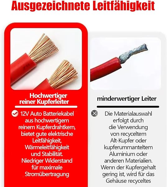 WANGYZJ 2 STK 5 AWG Batteriekabel Aus Reinem Kupfer, Batterie Kabel Mit M8 Ringklemmen, 16mm² Auto Batterie Kabel Für LKW Motorrad Solar Marine Schwarz Rot (Länge: 50 cm) - 5