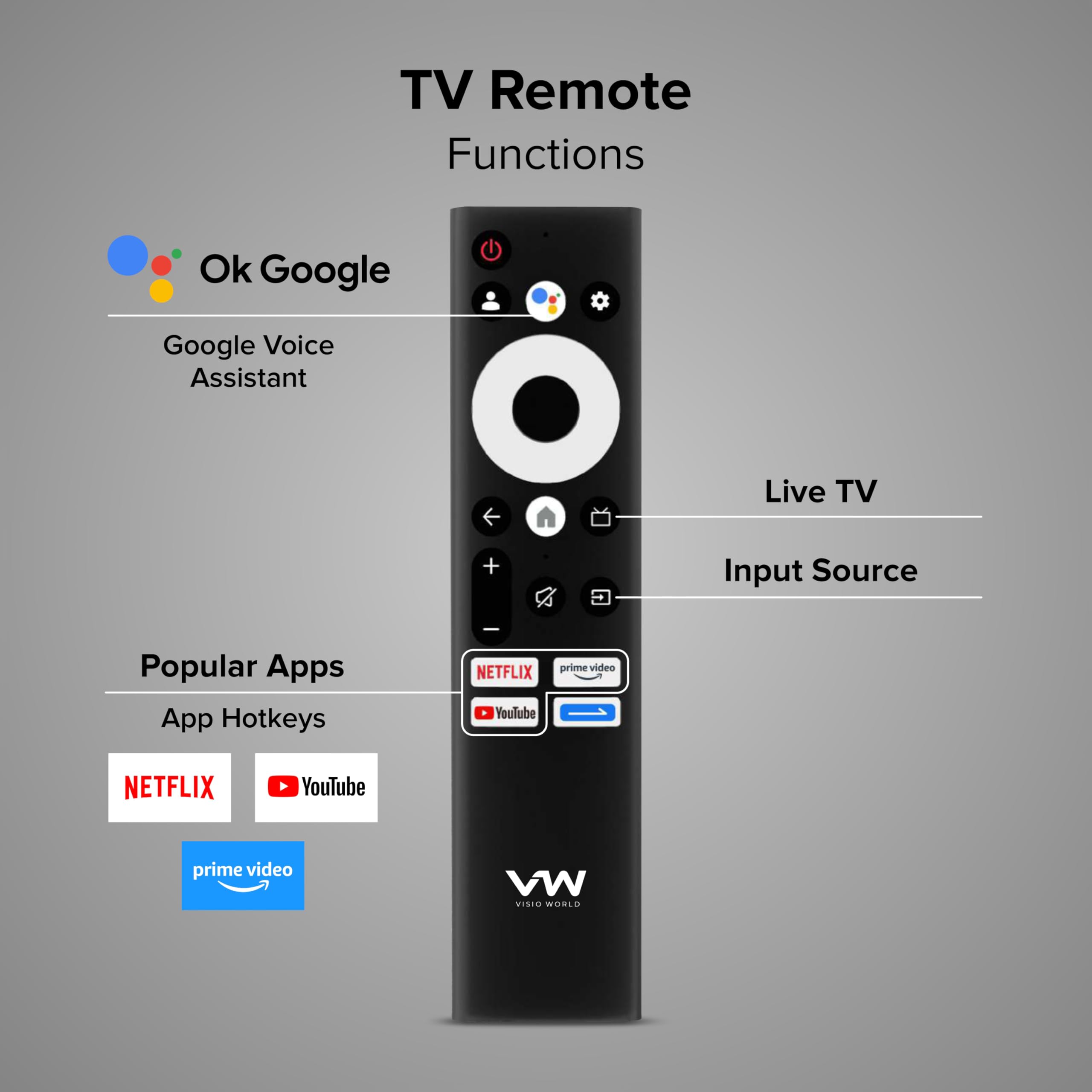 Visio World 55" 4K QLED Smart TV - Stunning Picture! -11