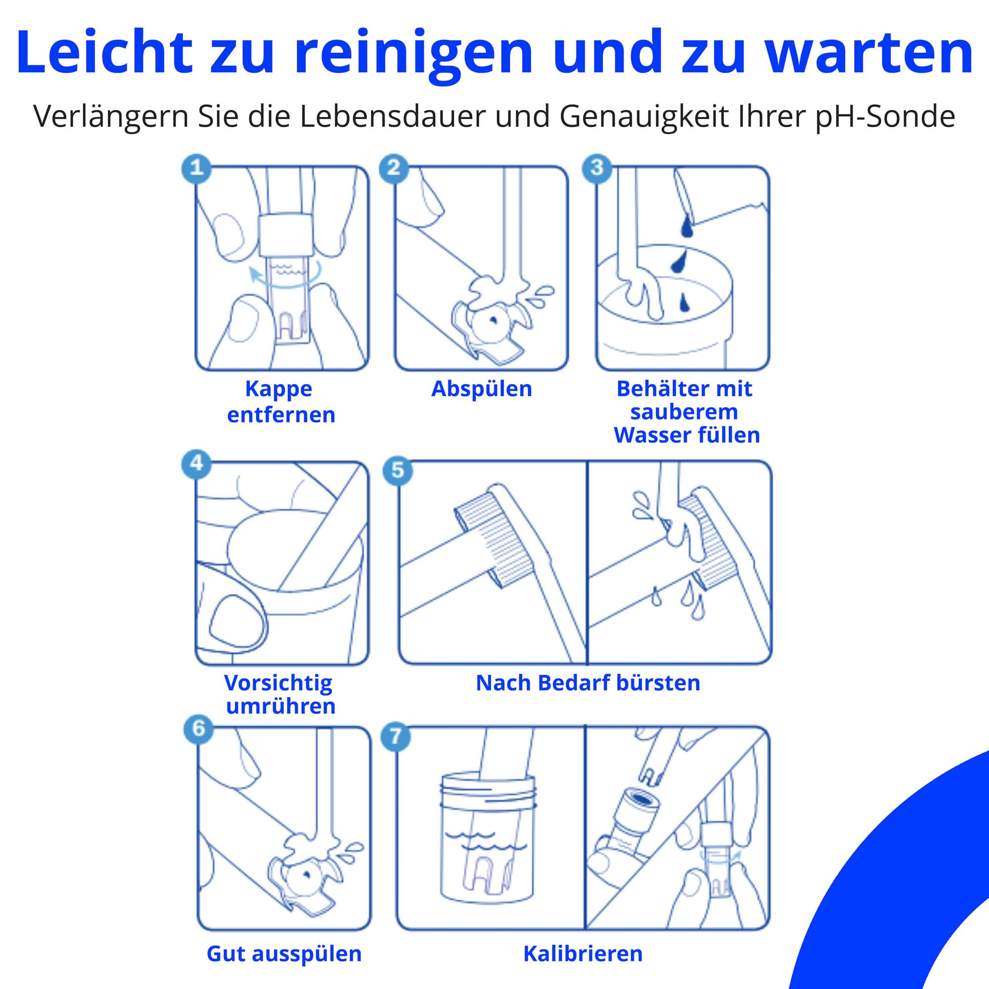 Bluelab PROBPH pH-Sonde für Wasser, Ersatz-Elektrode für Messgerät, Monitor und Controller mit einfacher Kalibrierung, Werkzeug für Hydroponik-System und Indoor-Pflanzen