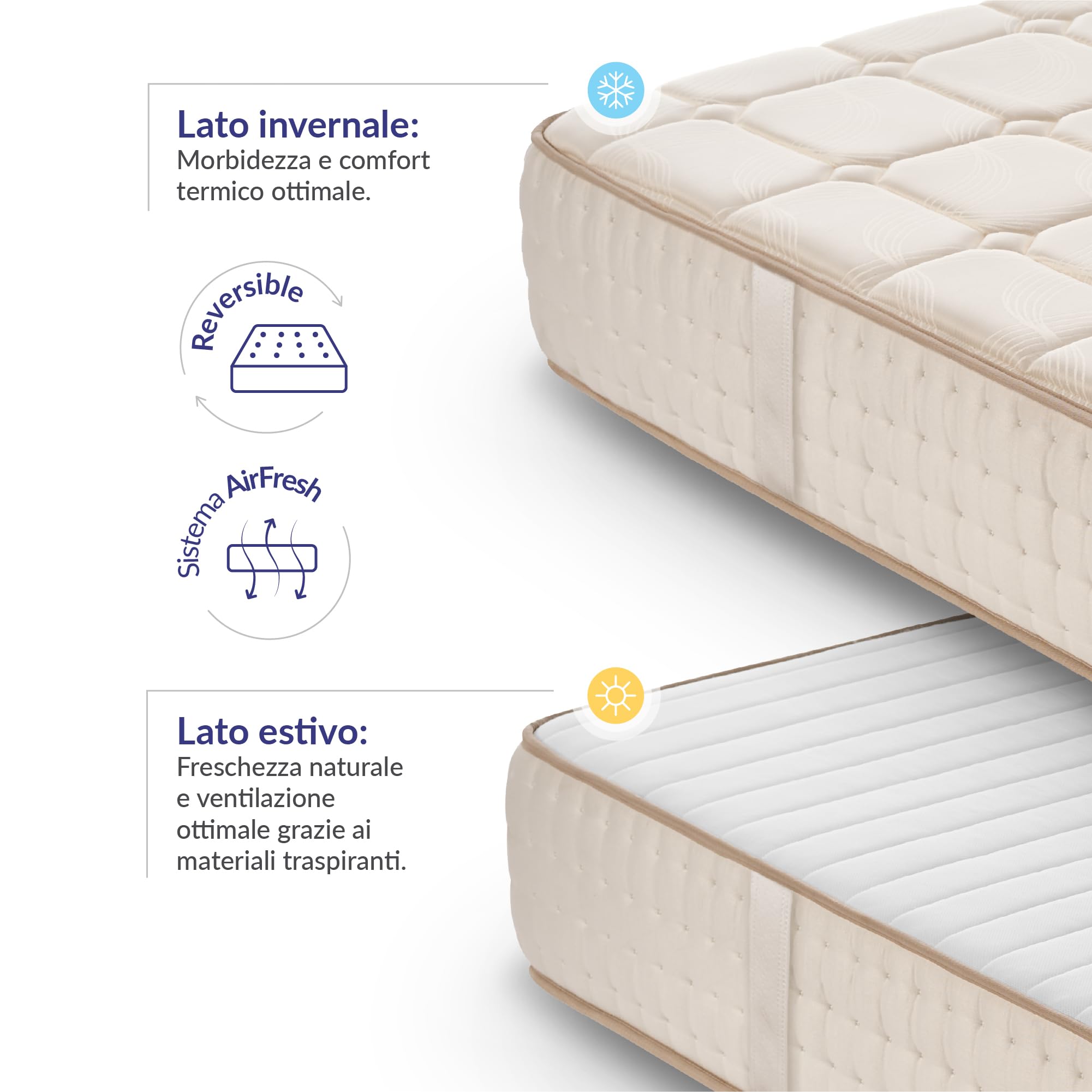 Naturalex - King Size Materasso 180x200 cm - Alto 30 cm