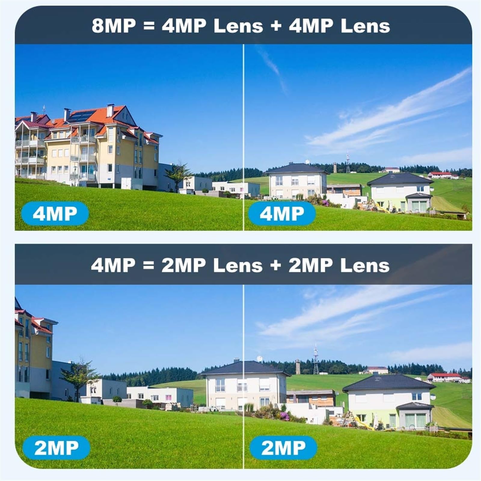 Kamera IP bezpieczeństwa na zewnątrz, Kamera IP 8MP 4K z dwoma obiektywami zewnętrzna ochrona bezpieczeństwa 8-krotny Zoom automatyczne śledzenie 2K 4MP CCTV nadzór wideo NVR FTP Obrazy HD(4K 8MP WiFi