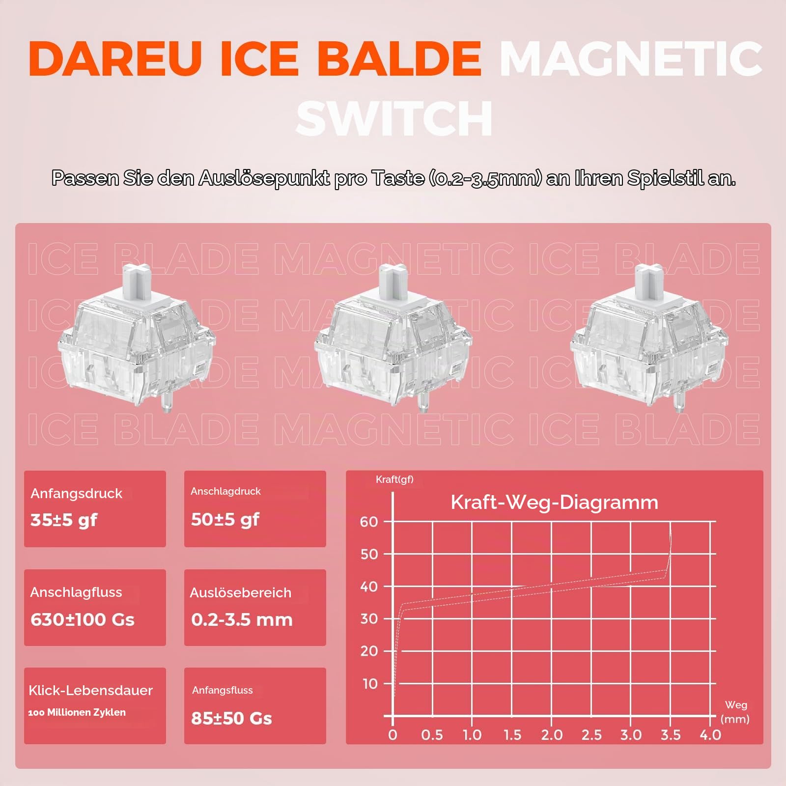 DAREU COOL60 8K Hz Rapid Trigger Magnetic Gaming Tastatur, 60% Wired Tastatur mit Halbtransparent Tastenkappen, 15 RGB Modes, 0,01mm RT-Genauigkeit, Einstellbare Betätigung, für PC/Mac(Rot)