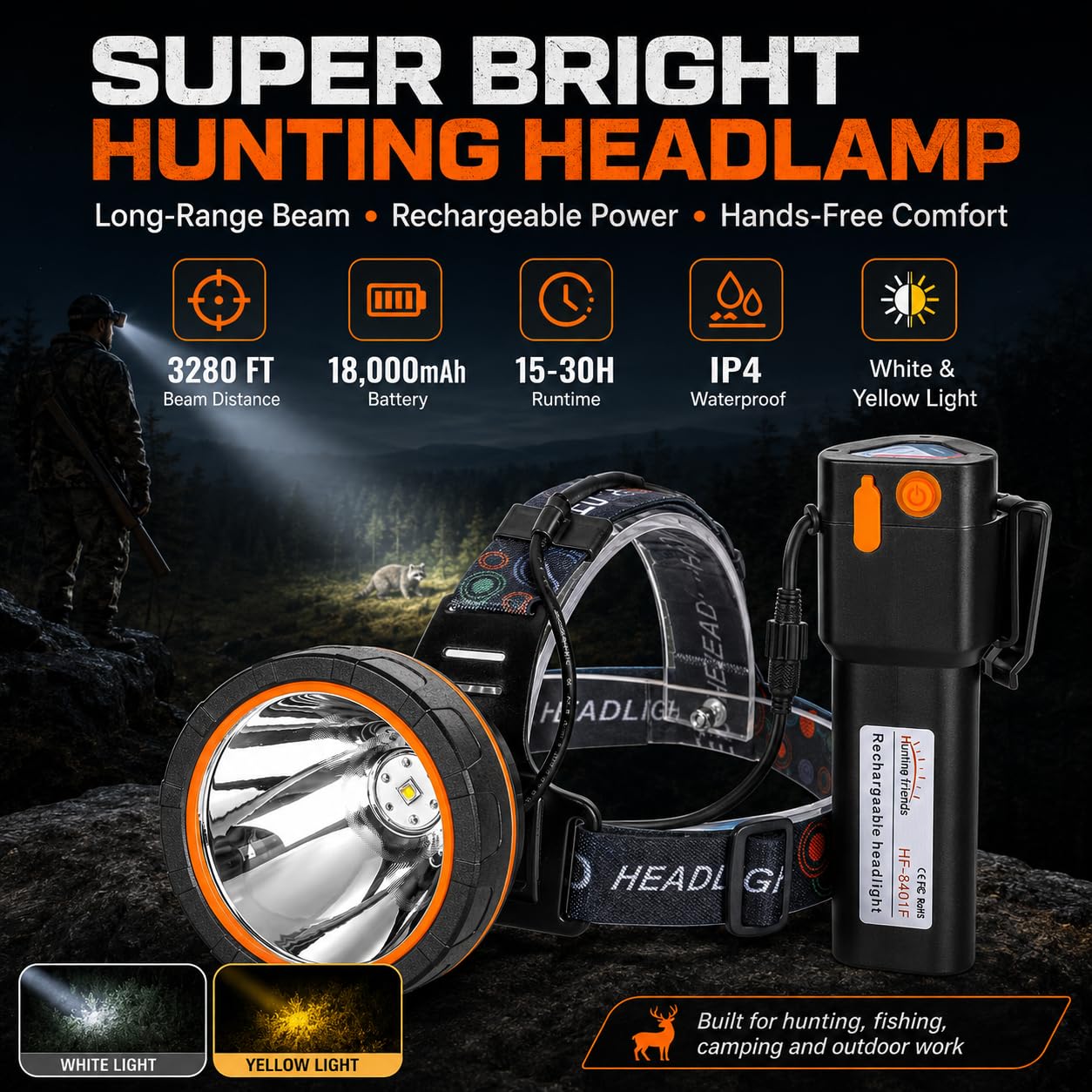 Linterna frontal LED superbrillante de caza de mapaches, recargable de alto lúmenes, impermeable, luz de búsqueda de haz de largo alcance para caza, pesca, al aire libre, camping, linterna frontal