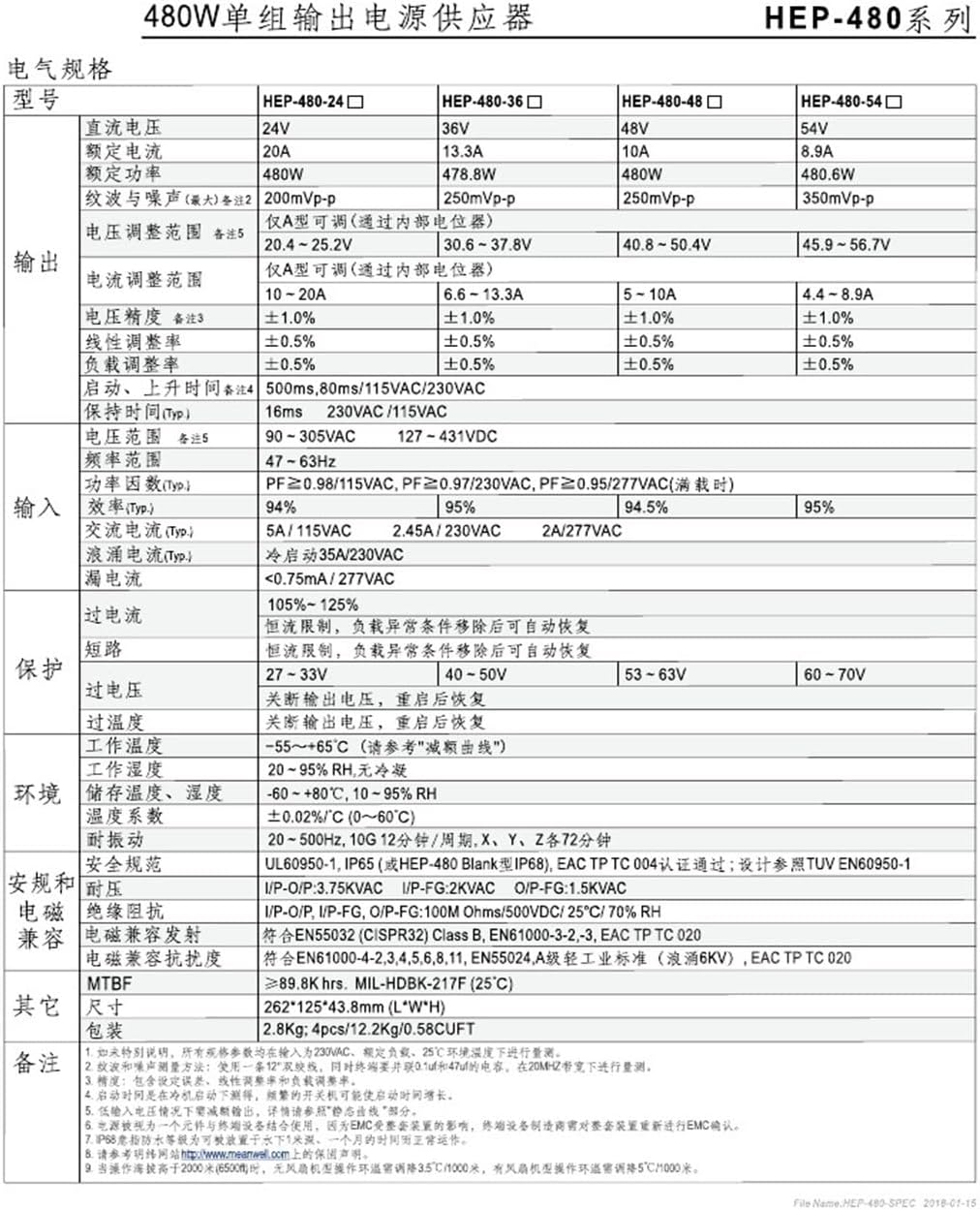 HEP-480 Switching Power Supply 24A/36A/48A/54A V/W(HEP-480-54A)