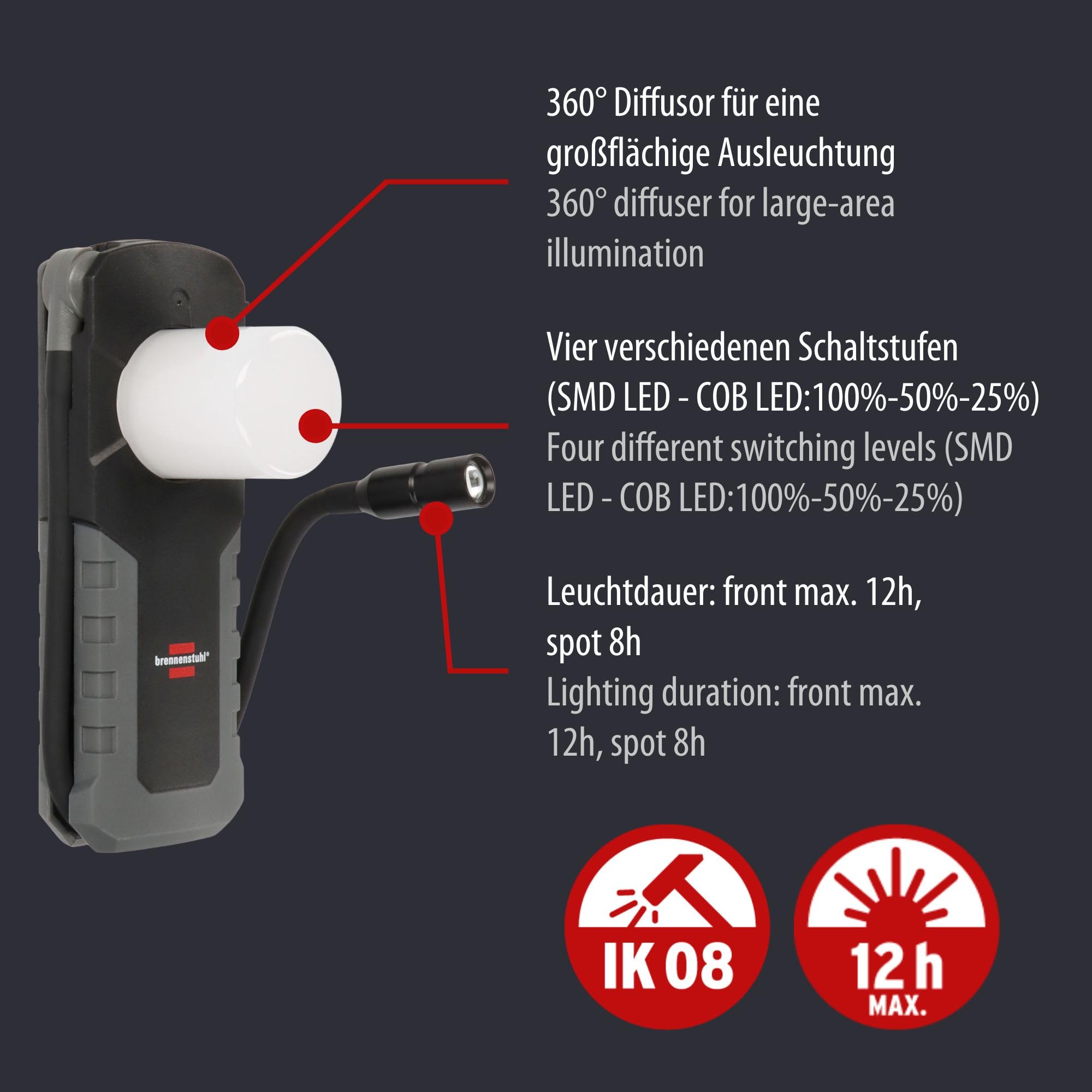 Brennenstuhl Torcia LED professionale a batteria HL 1000 ACW (lampada da lavoro 1000 + 380 lm con durata massima 12 ore, gancio girevole a 360°, magnete, batteria sostituibile, ricarica wireless, cavo