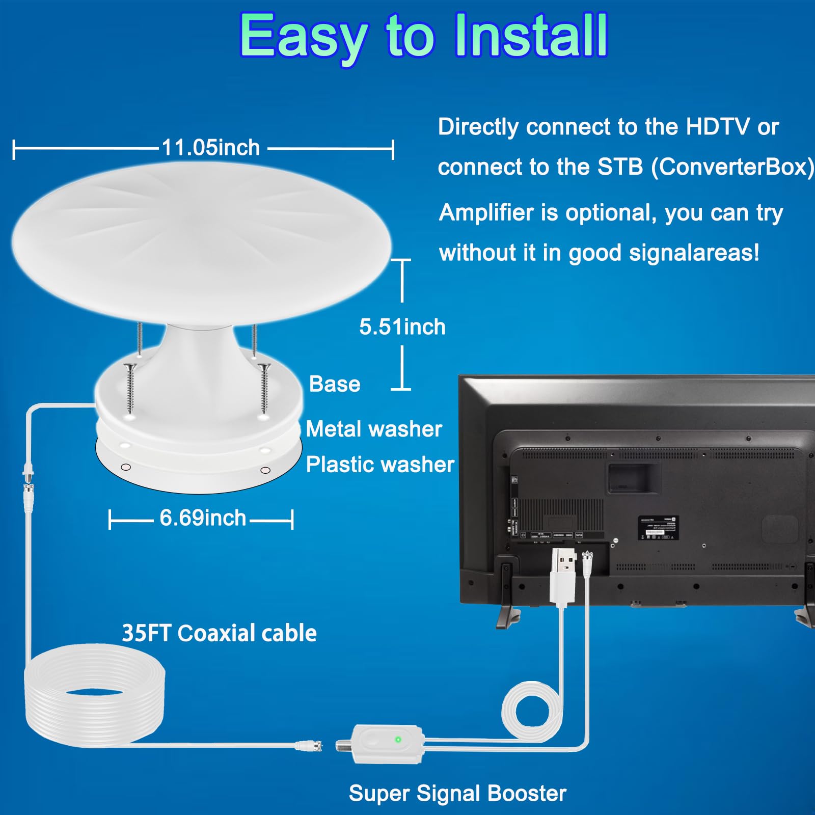 RV TV AntenV500