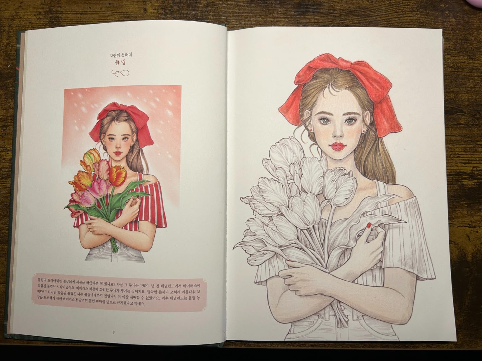 Amazon.com: Garden, Lady - Portrait and Botanical Coloring Book 정원의 숙녀 ...