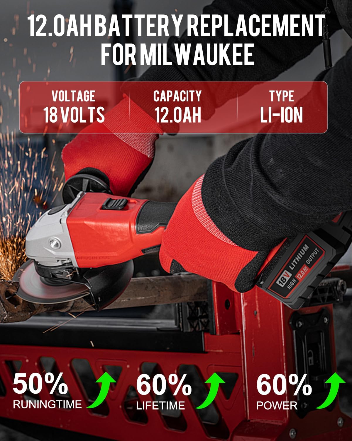 2Pack 18V 12000mAh Replacement for Milwaukee M-18 Battery Compatible with Milwaukee 12.0Ah Lithium Ion Battery and 18 Volts Cordless Power Tools