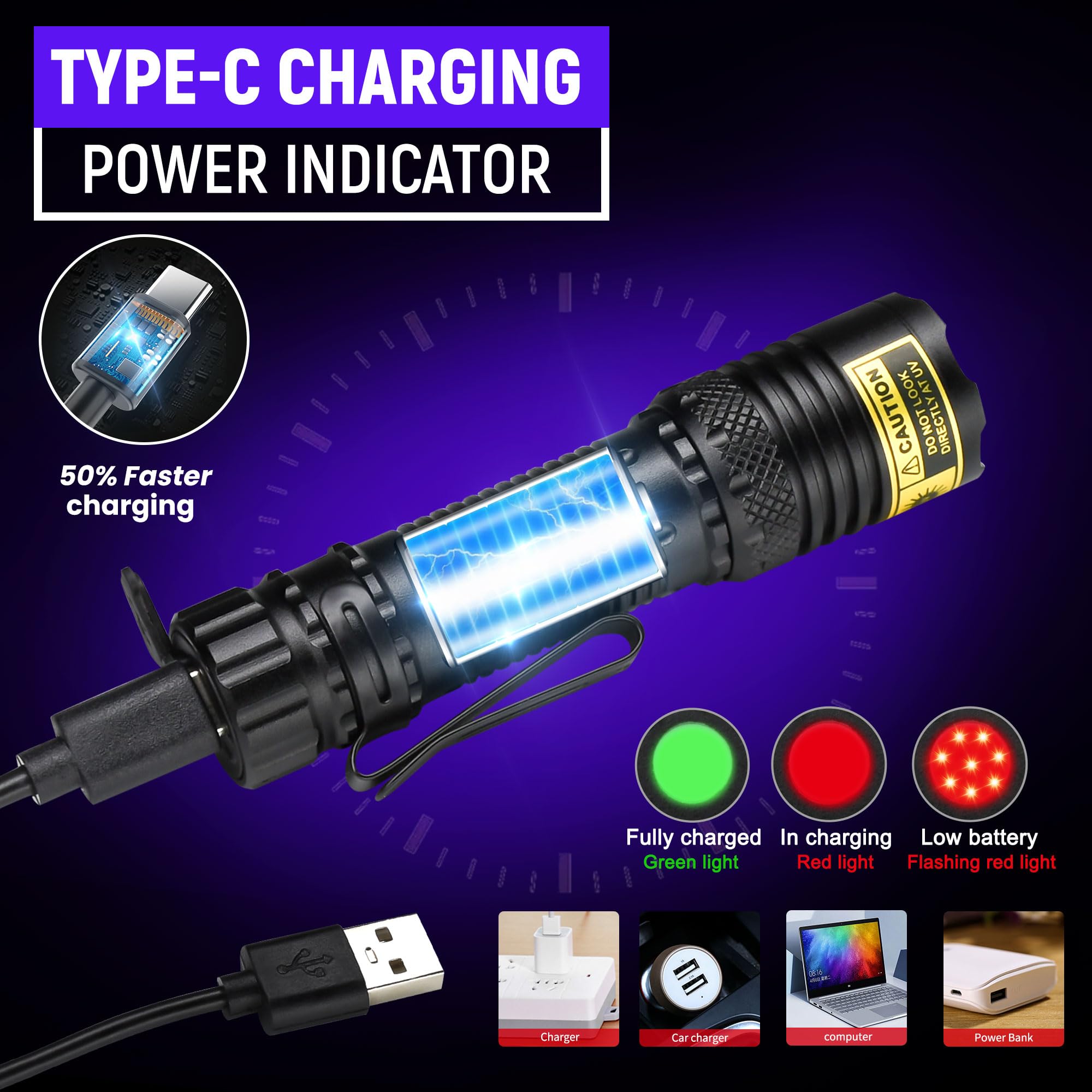 DARKDAWN Linterna UV de 365 nm, luz negra, mini y potente USB - C, linterna LED recargable para maderas, linterna portátil de enfoque ajustable para vidrio de uranio, dinero, manchas de orina de