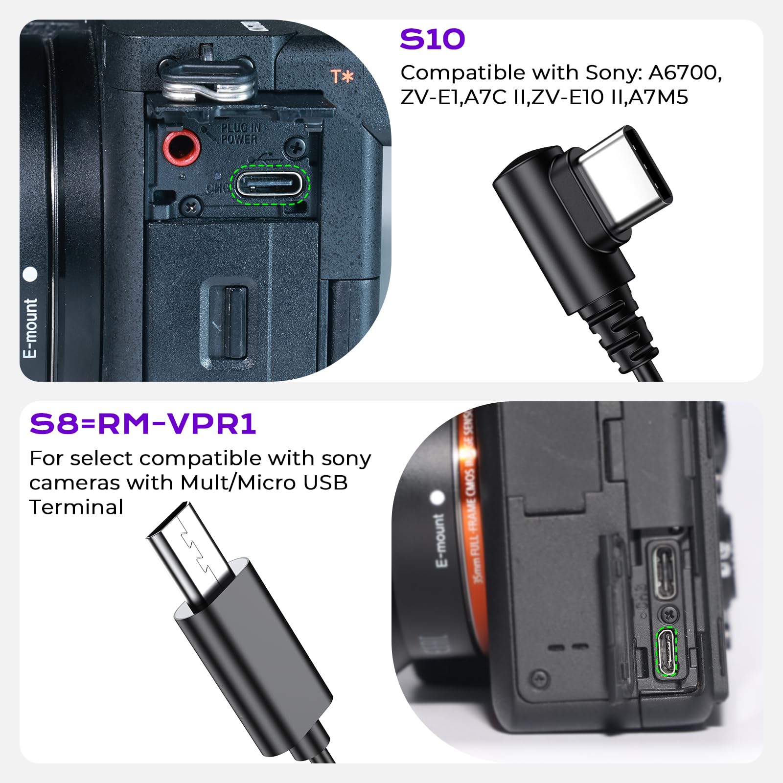 Aodelan per Sony fotocamera ricaricabile wireless scatto remoto rilascio | Telecomando cablato per Sony ZV-E10 II, ZV-E1, A7 IV, A7R V, A7S III, A9 III, FX3, FX2, A1, RX100 VI, RX10 IV, A7R IVA, A9 II