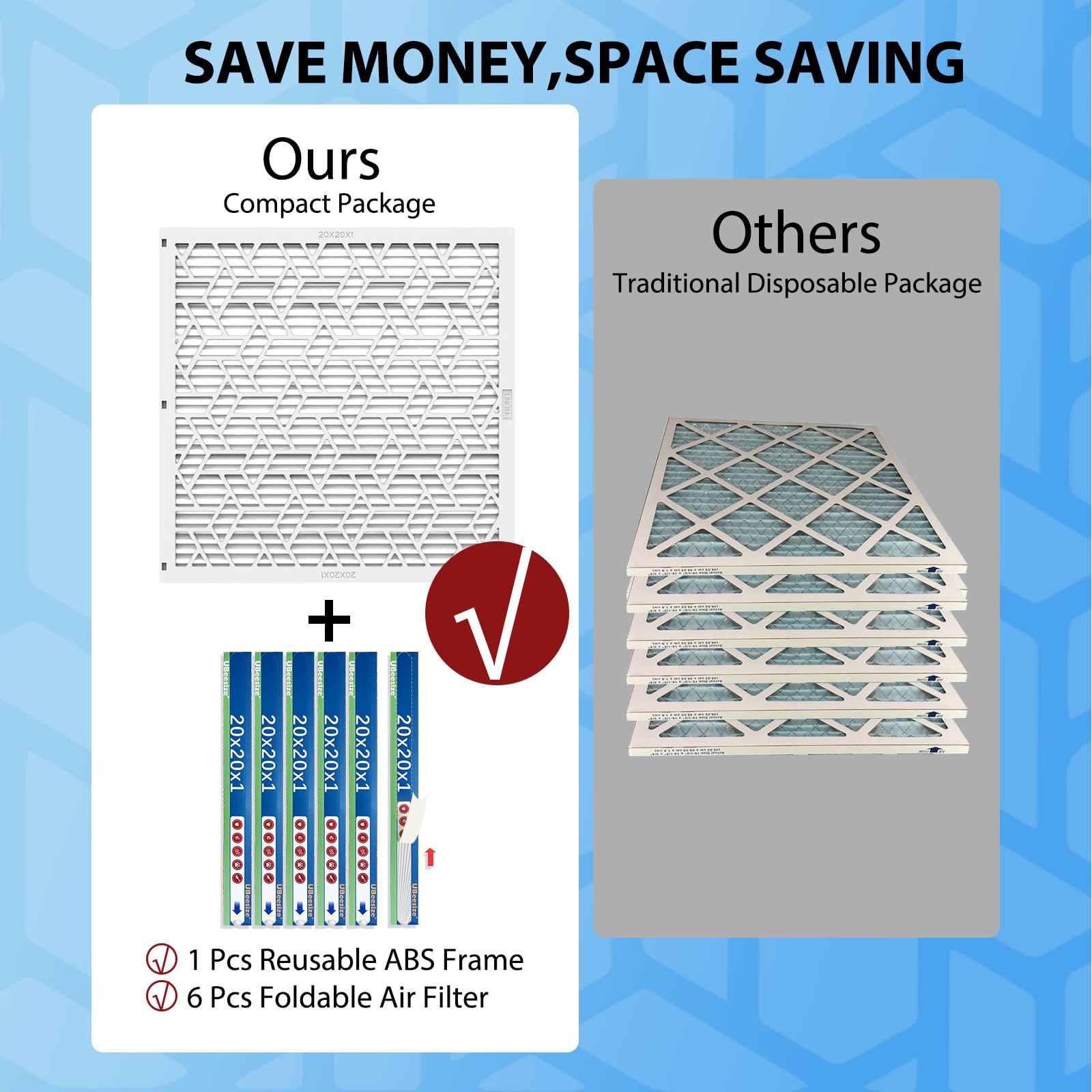 UBeesize Air Filter 20x20x1 (6-Pack), MERV 8 MPR 700 AC/HVAC Furnace Filters,Deep Pleated Air Cleaner, (Actual Size 19.5 x 19.5 x 0.8 Inches),1x Reusable ABS Frame+6x Filter,Easy Open/Close