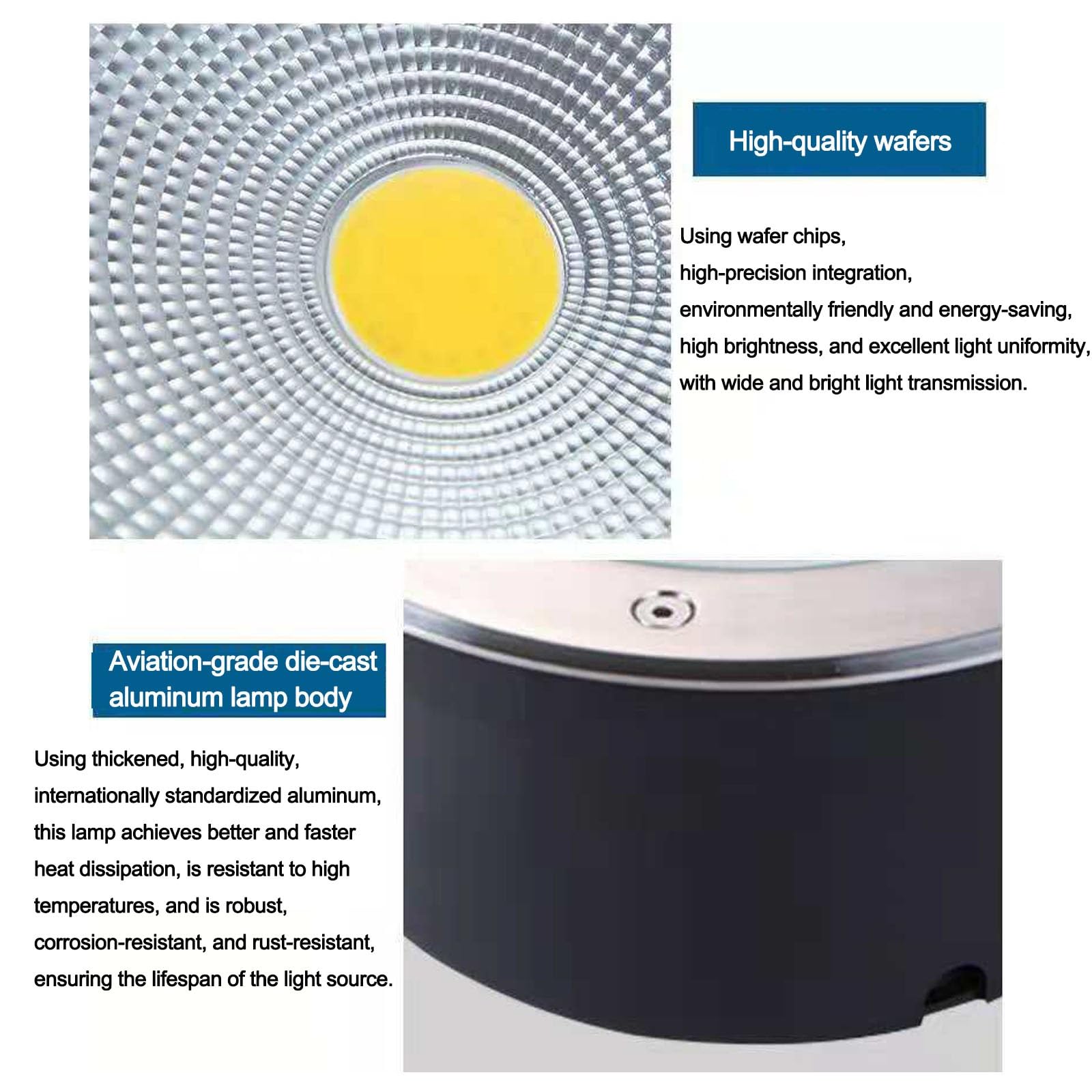 Luces LED Subterráneas - Luces De Paisaje CA 85-265 V, Foco LED, Focos Empotrados Impermeables Para Patio Exterior Con Protección IP65, Luces De Camino(White Light,24W)