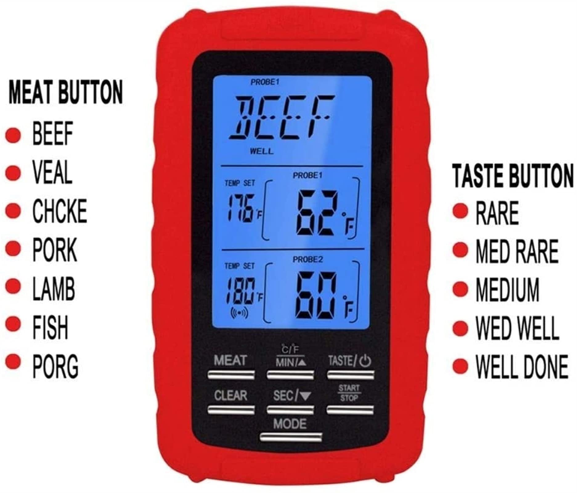 Termometro for Carne da Cucina Digitale a Distanza Senza Fili con Doppia sonda for termometro for Barbecue for Barbecue