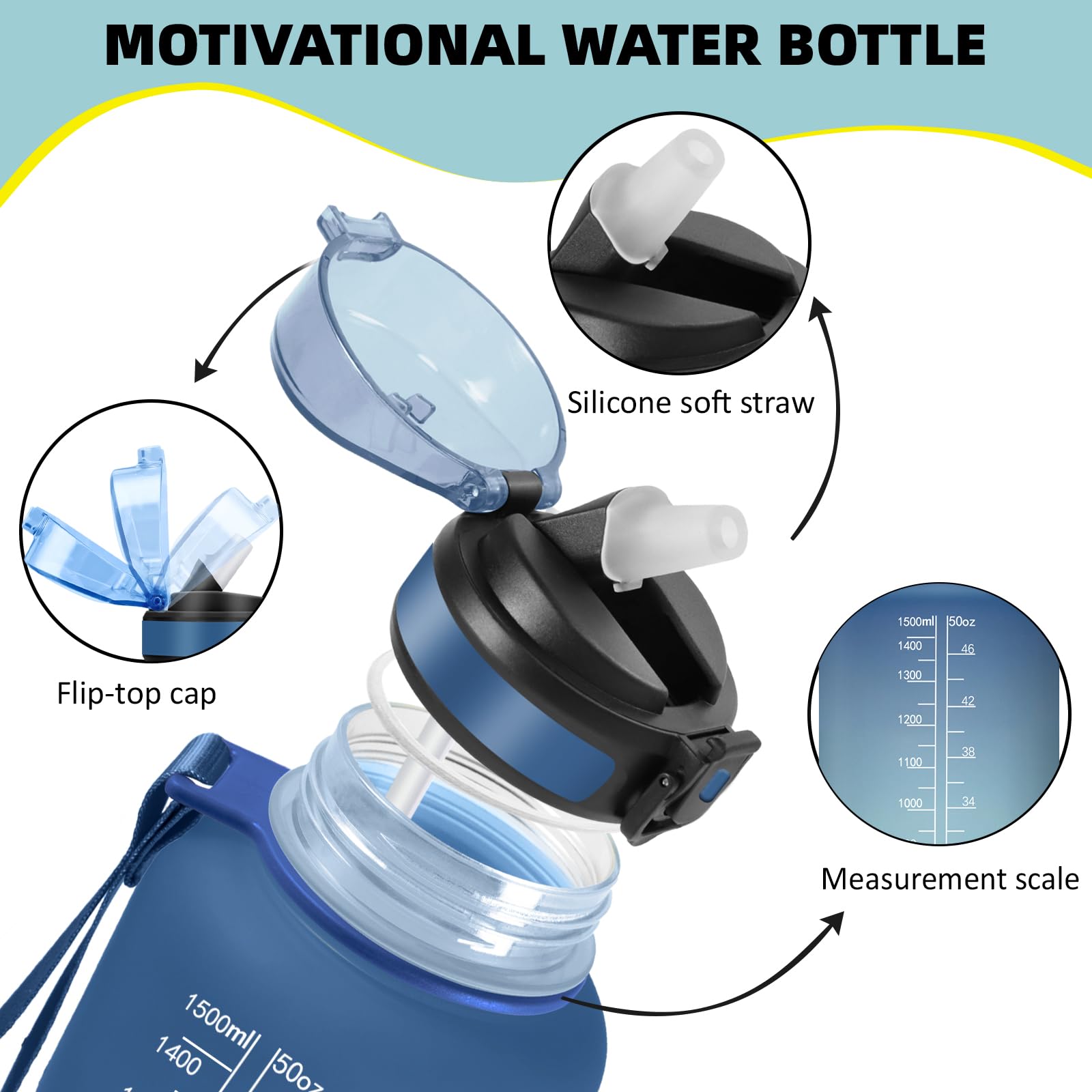 Borraccia 1,5 litri, Borraccia Palestra, Borracce Graduata con Cannuccia, Facile da Pulire, Bottiglia con Indicatore del Tempo Motivazionale per Bicicletta, Outdoor, Trekking, Palestra - 3