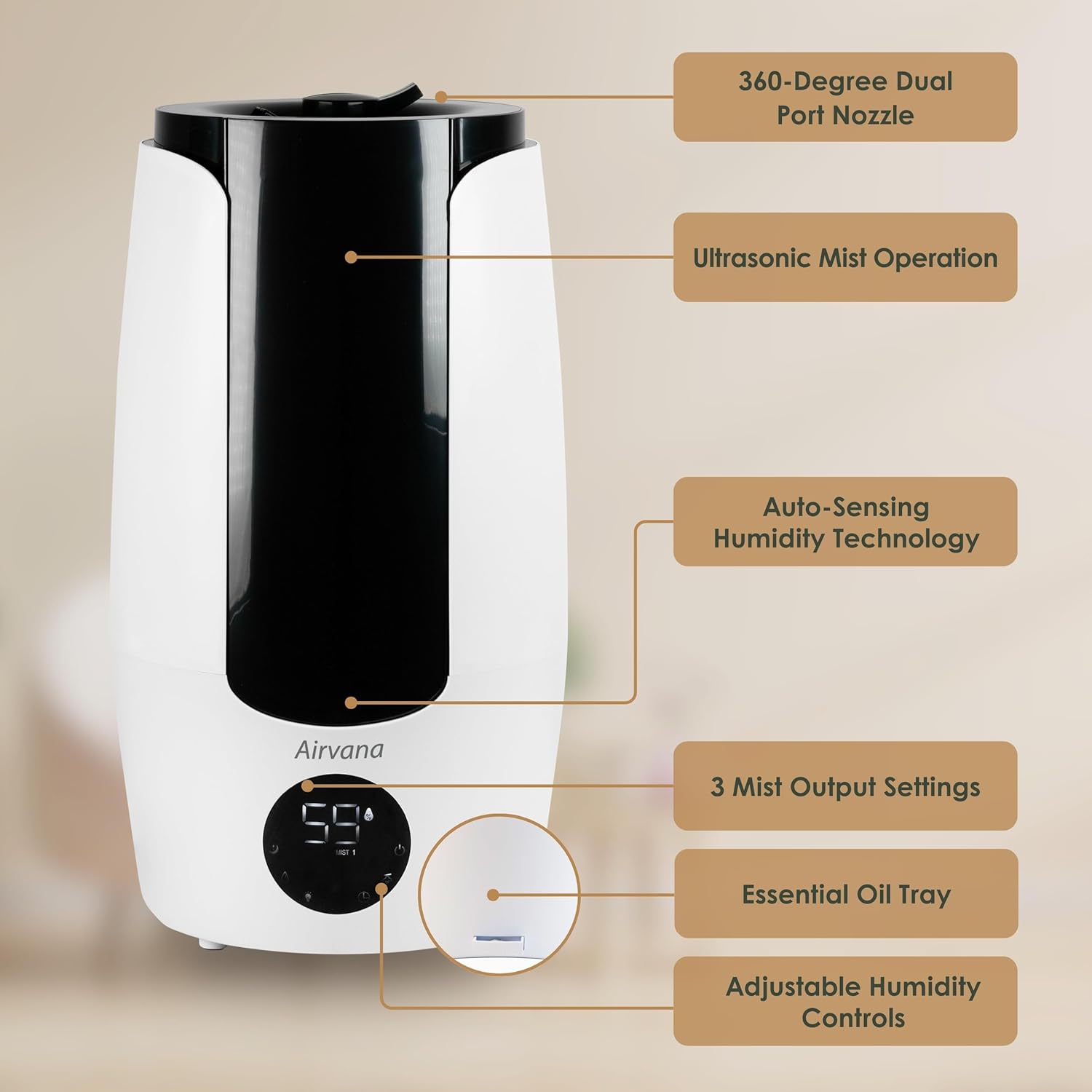 Airvana AV200HUM Humidifier with key features labeled.