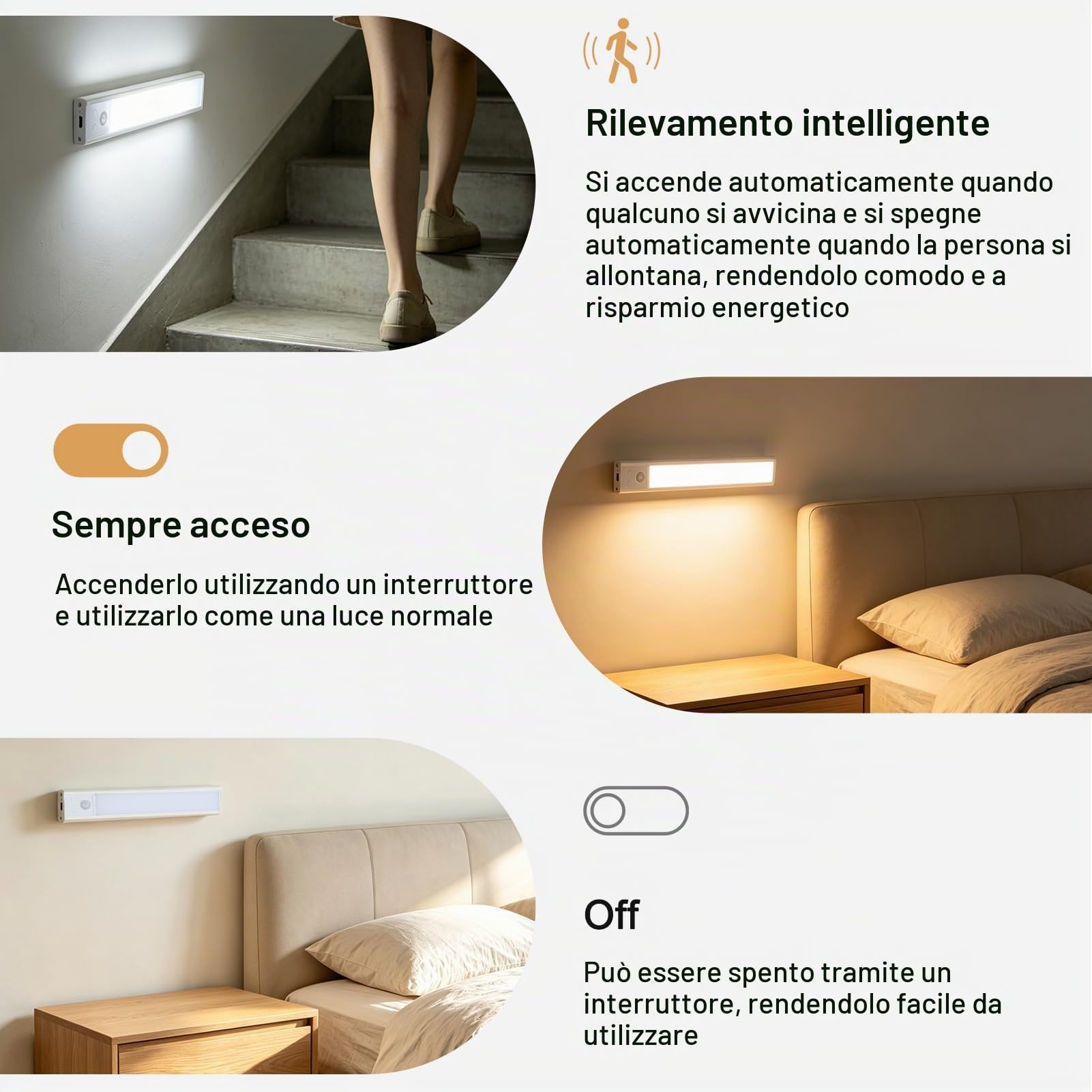 Confezione da 4 luci LED ricaricabili con sensore di movimento, stick magnetico a LED ultra sottile, dimmerabile senza fili, luci da cucina per scale, armadio, stanza (bianco)