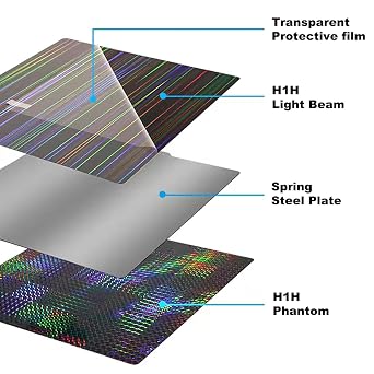 H1H Build Plate for Bambu Lab X1C/X1/X1E/P1P/P1S/A1 Print Bed 257x257mm Light Beam+Phantom Spring Steel Sheet Plate Double Sided Flexible Sheet Removable Platform