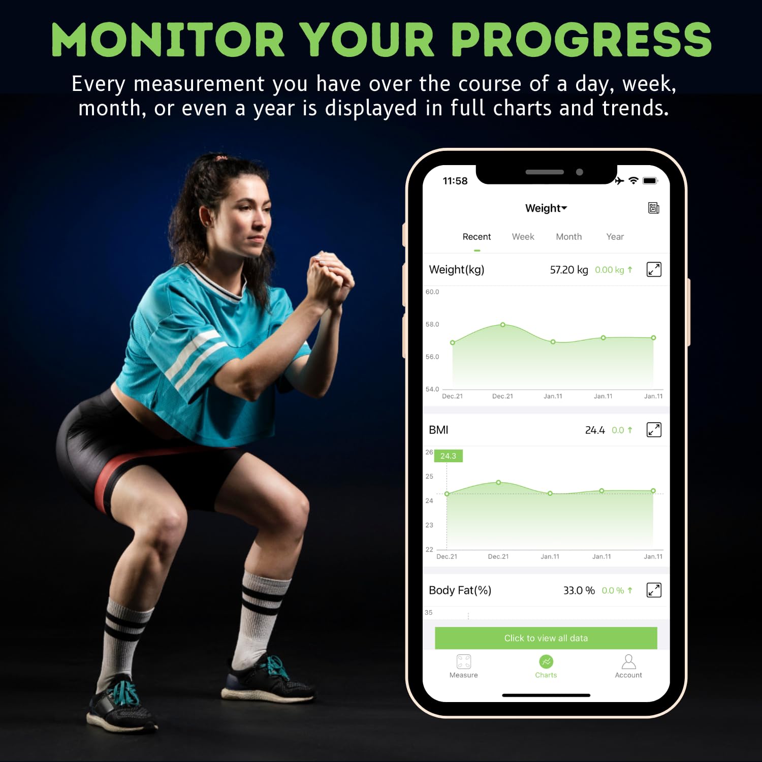 Body Fat Smart Bluetooth Scale, 16 Body Composition Analyzer, Smart Scale with BMI, Fat Percentage, Muscle Mass, Large LCD,Syncs with iOS/Android Fitness Apps, 400 lbs Capacity - Dark Blue 8 Body Fat Smart Bluetooth Scale, 16 Body Composition Analyzer, Smart Scale with BMI, Fat Percentage, Muscle Mass, Large LCD,Syncs with iOS/Android Fitness Apps, 400 lbs Capacity - Dark Blue