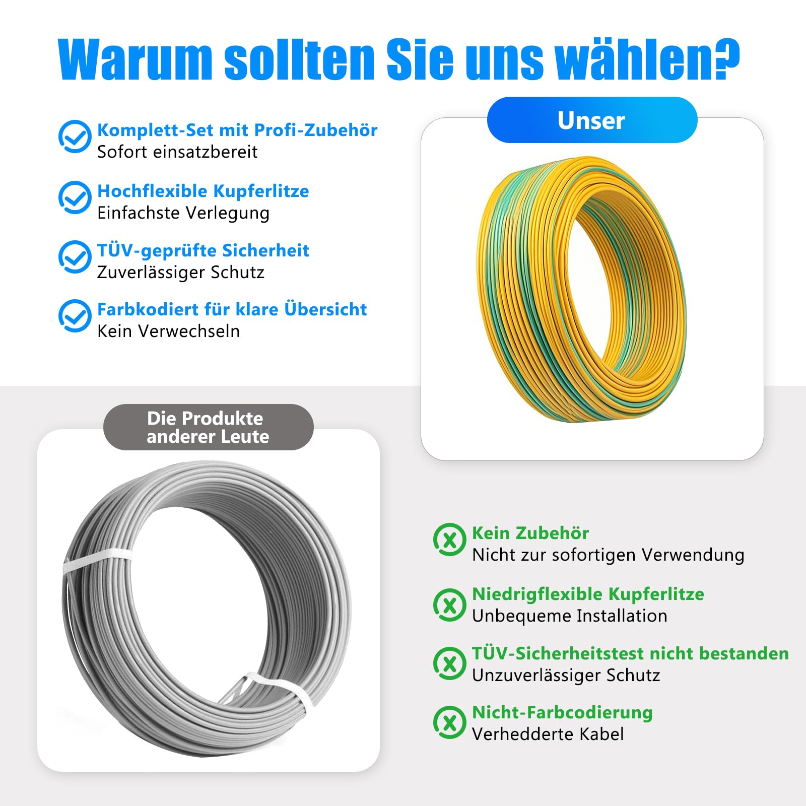 H07V-K 2,5mm² Filo Flessibile Giallo-Verde, 50m | Rame flessibile, isolamento PVC. Per quadri, officina e cablaggio interno.