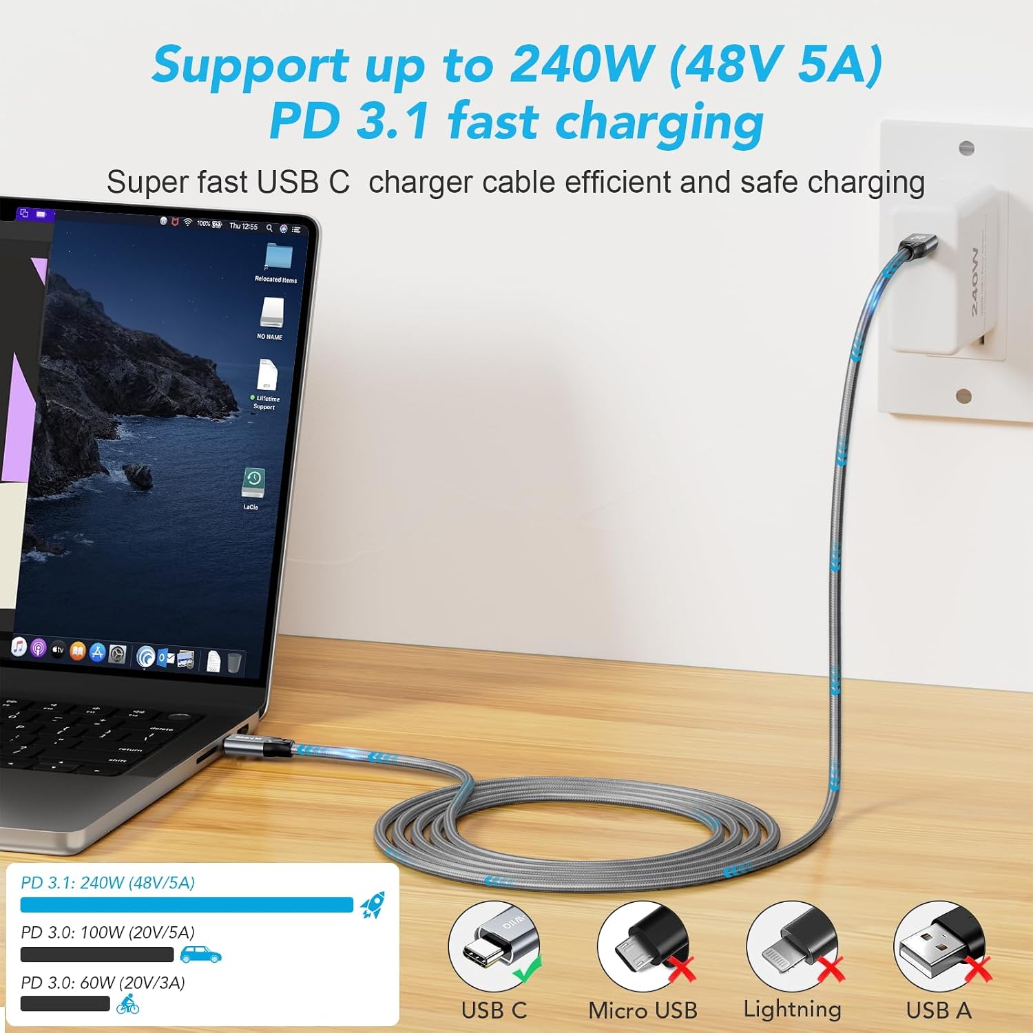 USB C 3.2 Gen2x2 Cable, 20Gbps High Speed Data Transfer, 240W PD 3.1 Fast Charging, 8K@30Hz 4K@144Hz USB C Monitor Cable Video Output for MacBook, SSD, iPhone 16/17 Pro Max, Laptop, USB Device (6.6ft)