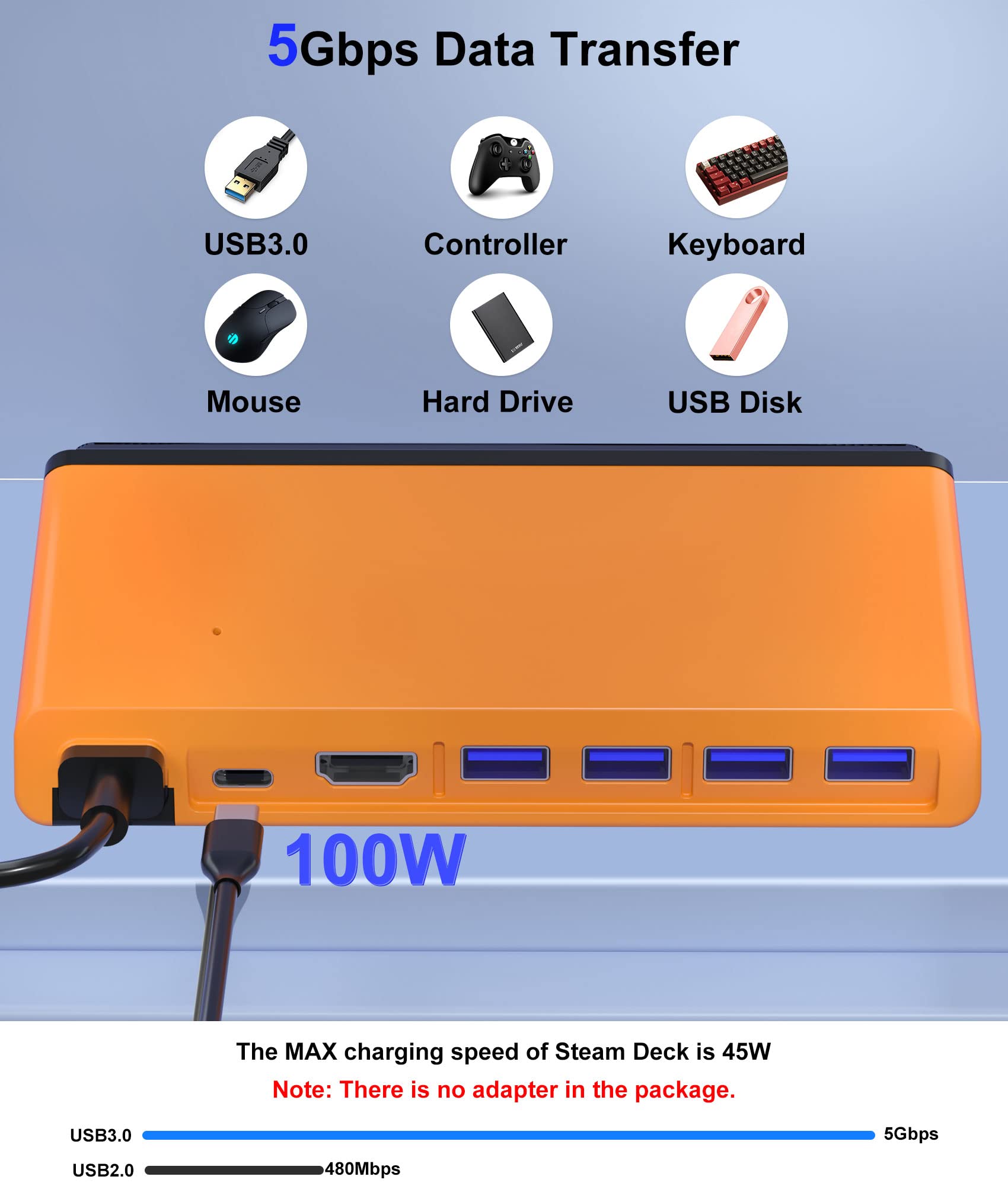 Rapell Stacja dokująca 6 w 1 do Steam Deck i Nintendo Switch z 4K przy 60 Hz HDMI, 4 USB-A 3.0, USB-C PD 100 W szybkie ładowanie