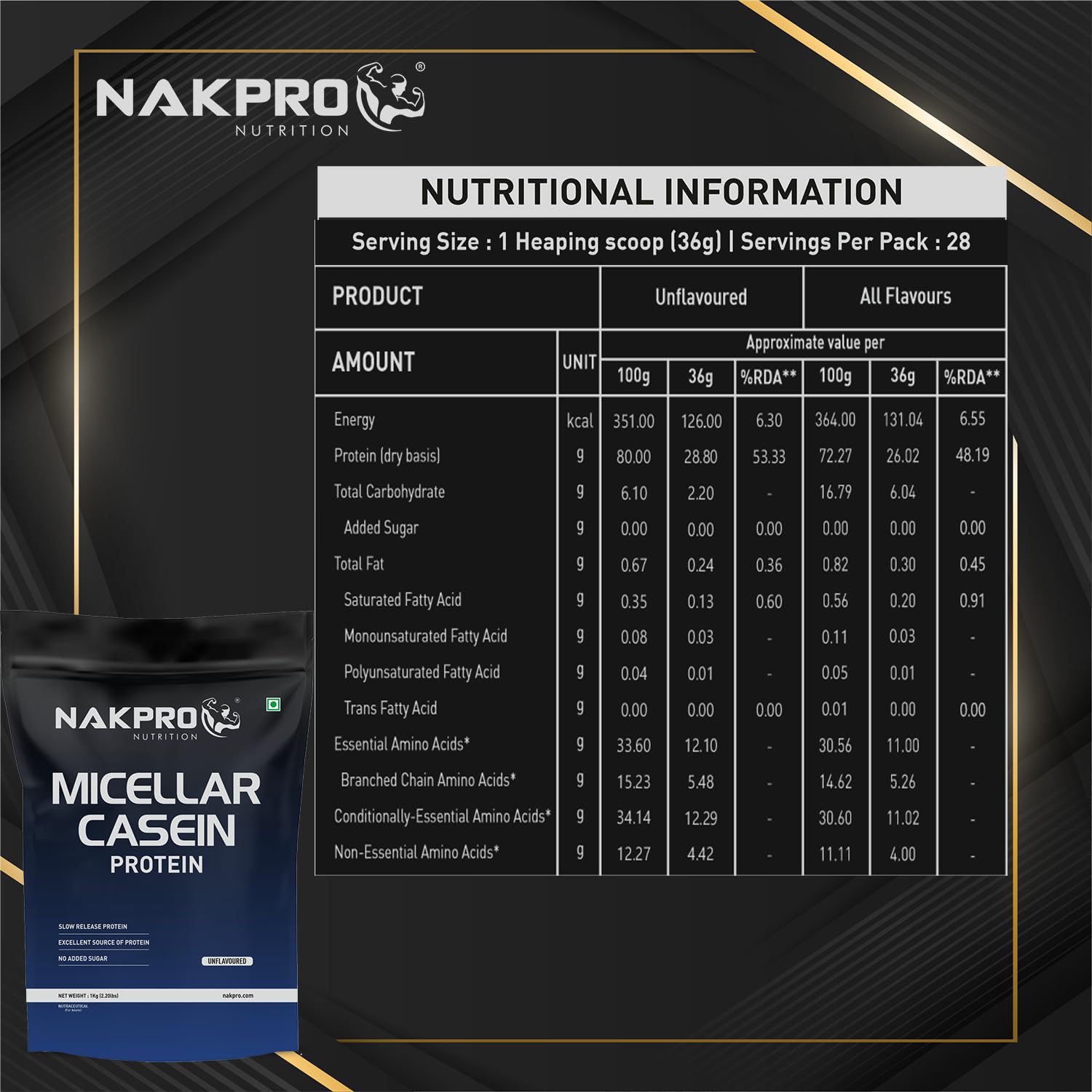NAKPRO 100% Micellar Casein Protein Supplement |28.8g Protein, 12.10g EAAs, 5.48g BCAAs - (Unflavoured-1 Kg) — Amazon image 3