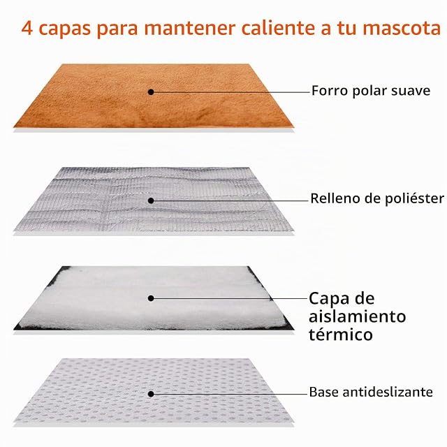 Foto 4 de 8 de Manta Autocalentable para Gatos & Perros, Manta térmica Perros Gatos, Almohadilla Térmica para Mascotas