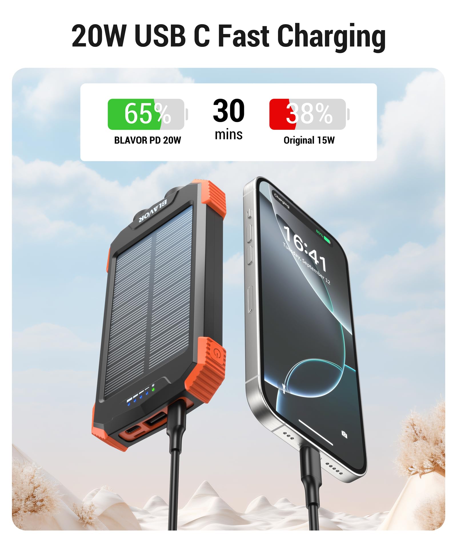 BLAVOR power bank solare 10000 mAh caricatore rapido caricabatterie wireless per esterni portatile Power Bank batteria esterna con pannello solare Micro USB C ingresso per cellulare tablet torcia