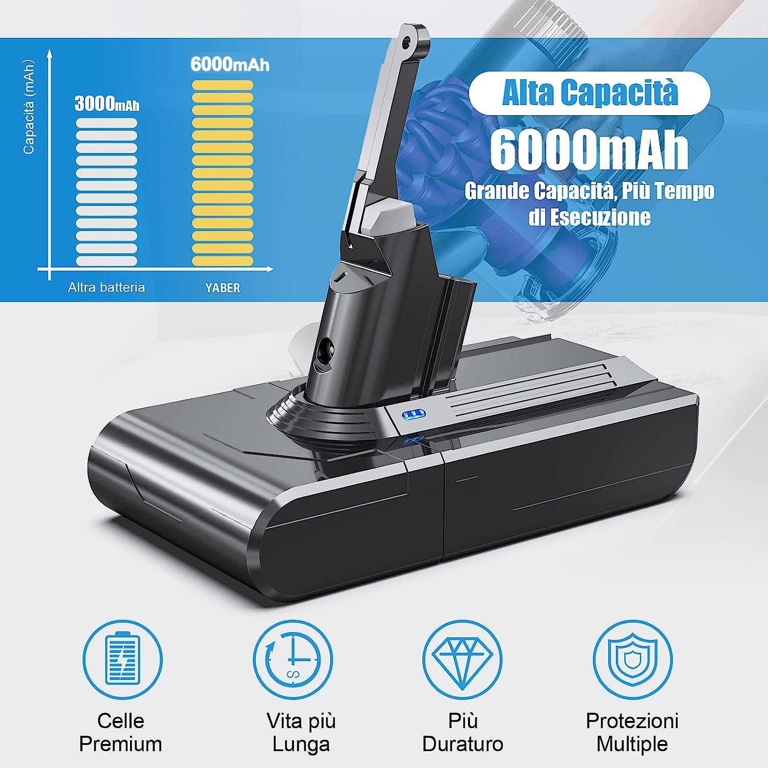 6,000mAh Batteria Dyson V8, YABER 21.6V Batteria di Ricambio per Dyson V8 SV10 Absolute Animal Fluffy Motorhead Aspirapolvere con 1 Filtri
