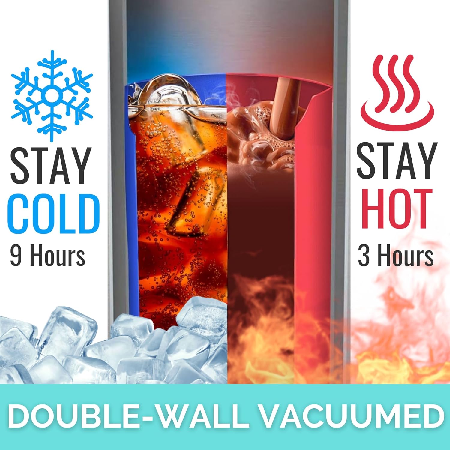 Onebttl Lake House Gifts, Lake Life Gifts for Women/Men, 20oz Insulated Tumbler, Perfect for Boat Owner/Lake Lovers - Lake Time (Teal) - Image 4