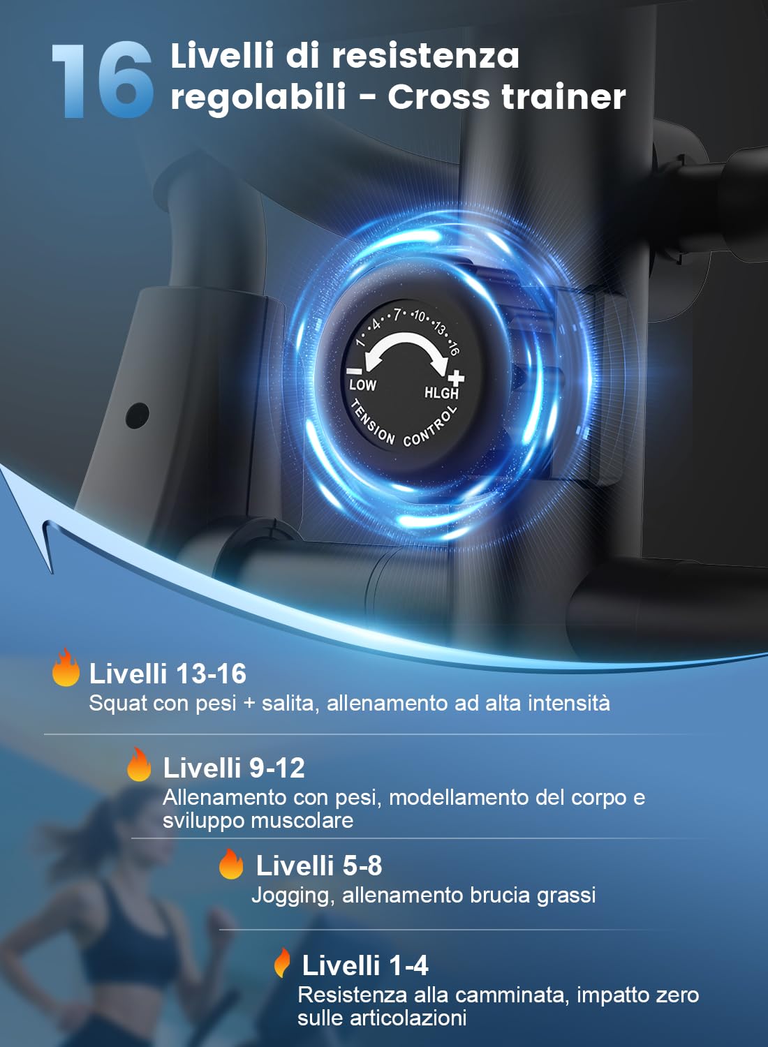 Ellittica, Ellittiche Magnetica Ultra Silenziosa con Resistenza a 16 Livelli, Volano da 8 kg, Passo da 42 cm, Monitor LCD, Sensore Battito, Capacità di Carico 150 kg, Ellittica da Casa