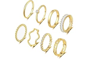 Non-Tarnish Gold Plated Ring