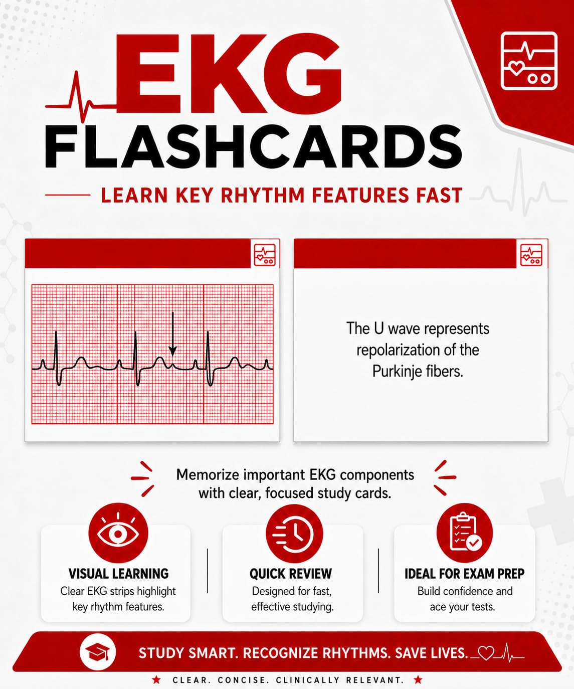 EKG Study Cards: EKG Rhythm Interpretation and Practice for Technicians and Nurses [Full Color Cards]