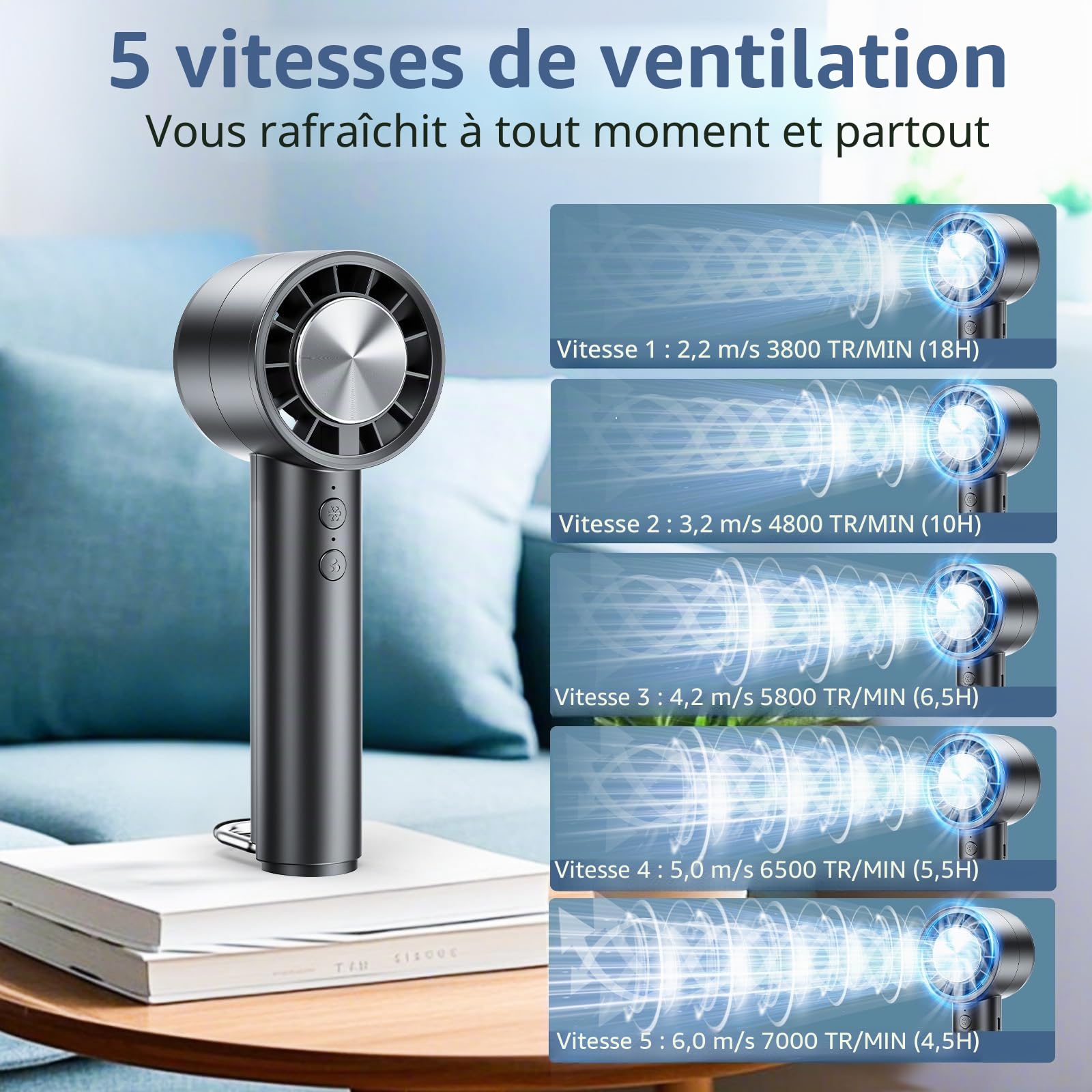 OUILA 4000mAh Mini Ventilateur Portable avec Fonction de Compresse Froide et Crochet en D, Rechargeable à 5 Vitesses Petit Ventilateur de poche pour Bureau Maison Extérieur