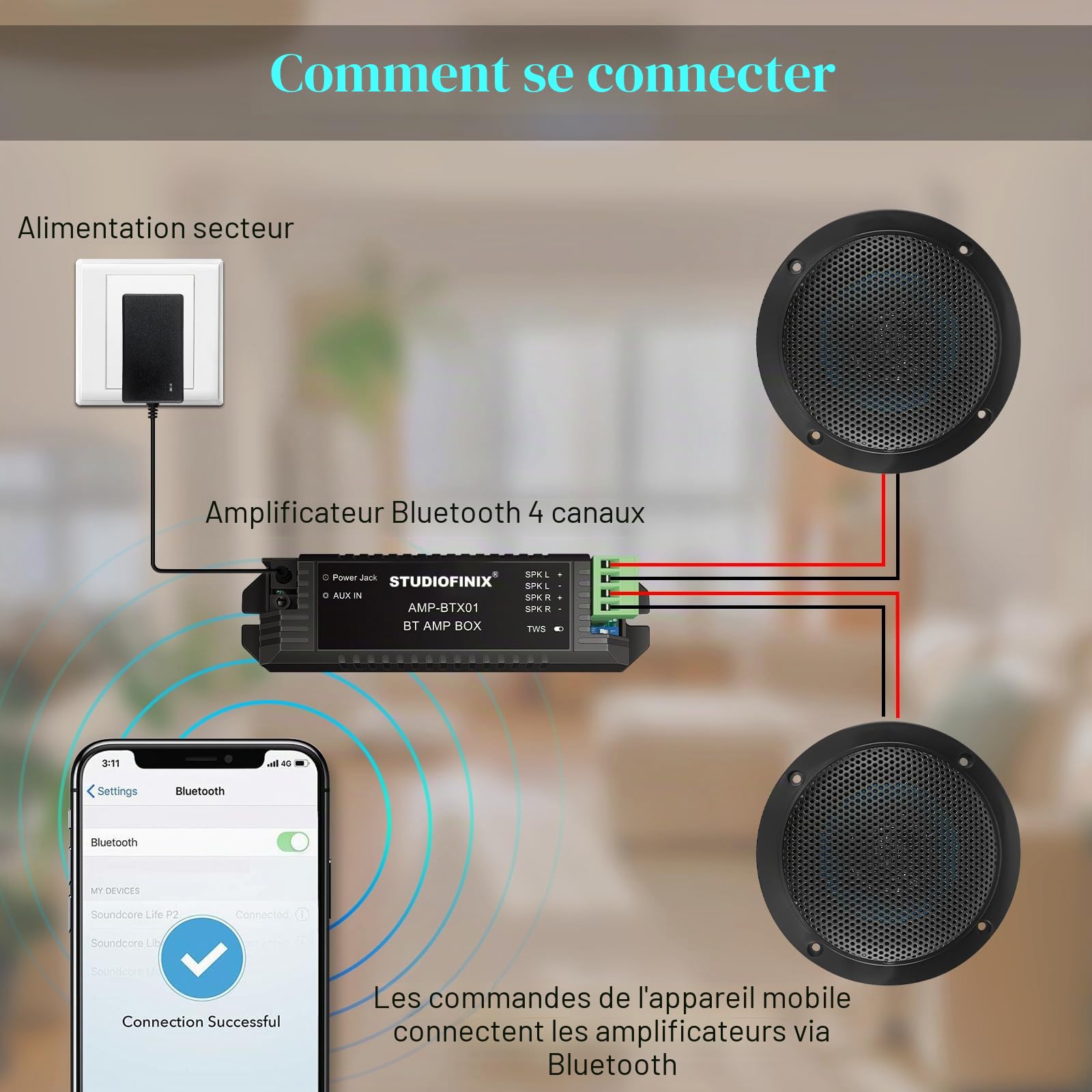 STUDIOFINIX Haut-parleurs de Plafond Bluetooth étanches de 10,2 cm pour Salle de Bain, Cuisine, Maison, extérieur, Camping-Car, Chariot de Golf, Bateau avec Montage encastré