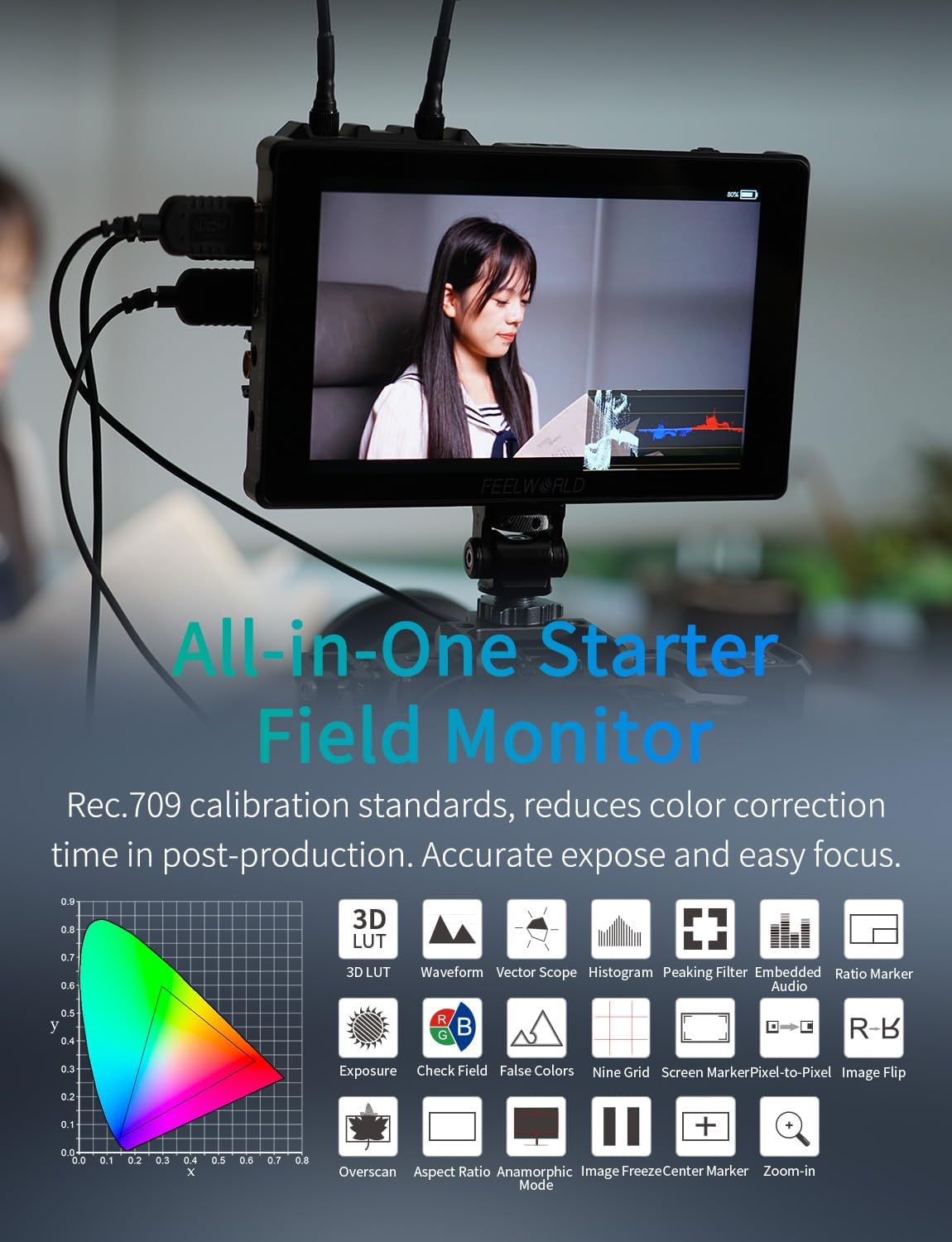 FEELWORLD F7 Plus All-in-One Starter Field Monitor with various monitoring tools