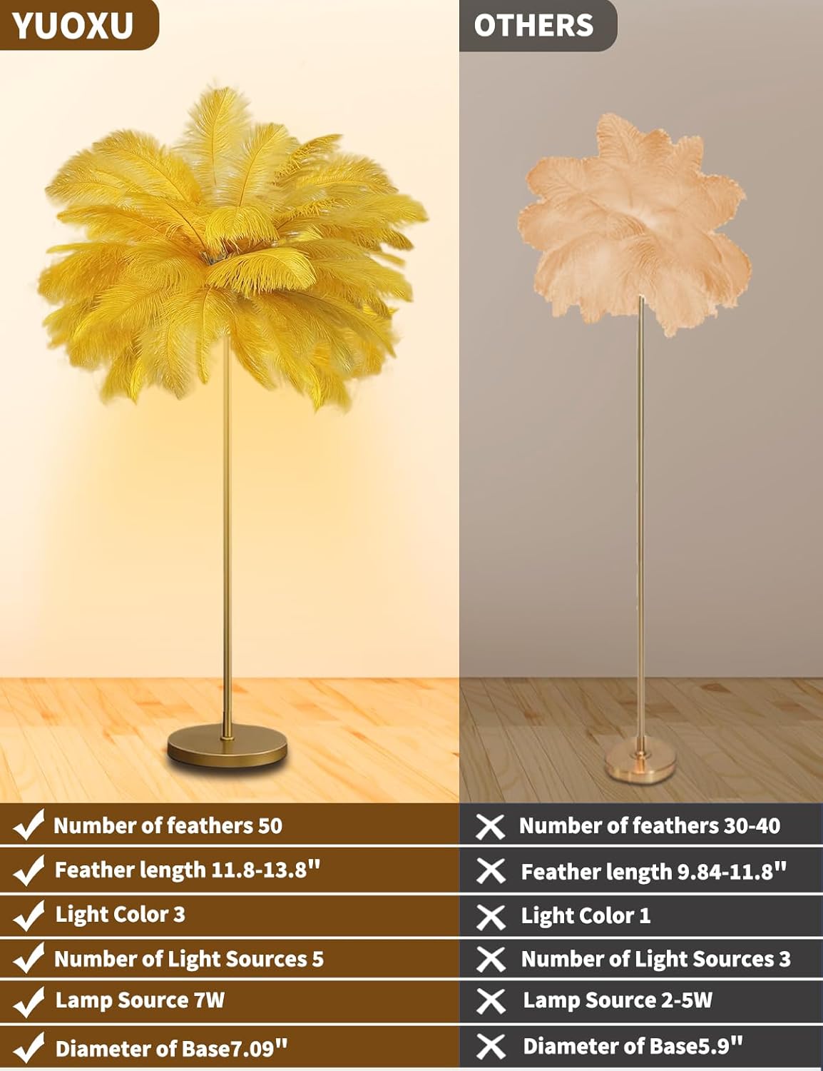 feather floor lamp,fluffy ostrich feather floor lamp for bedroom,3 color temperatures led corner modern floor lamps for living room christmas home decor house warming gifts,63? height(golden)